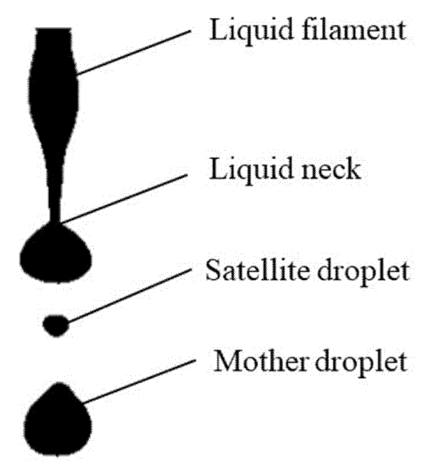 Micromachines 12 00921 g003 550