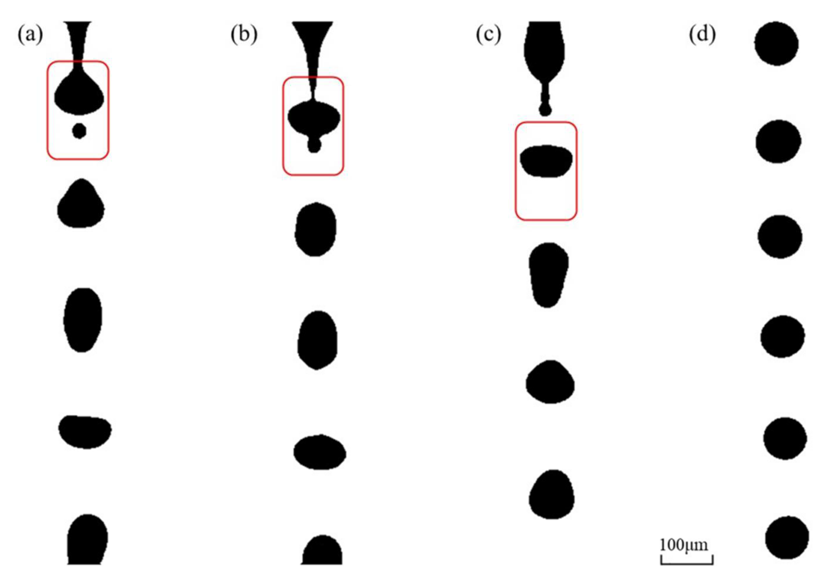 Micromachines 12 00921 g004 550
