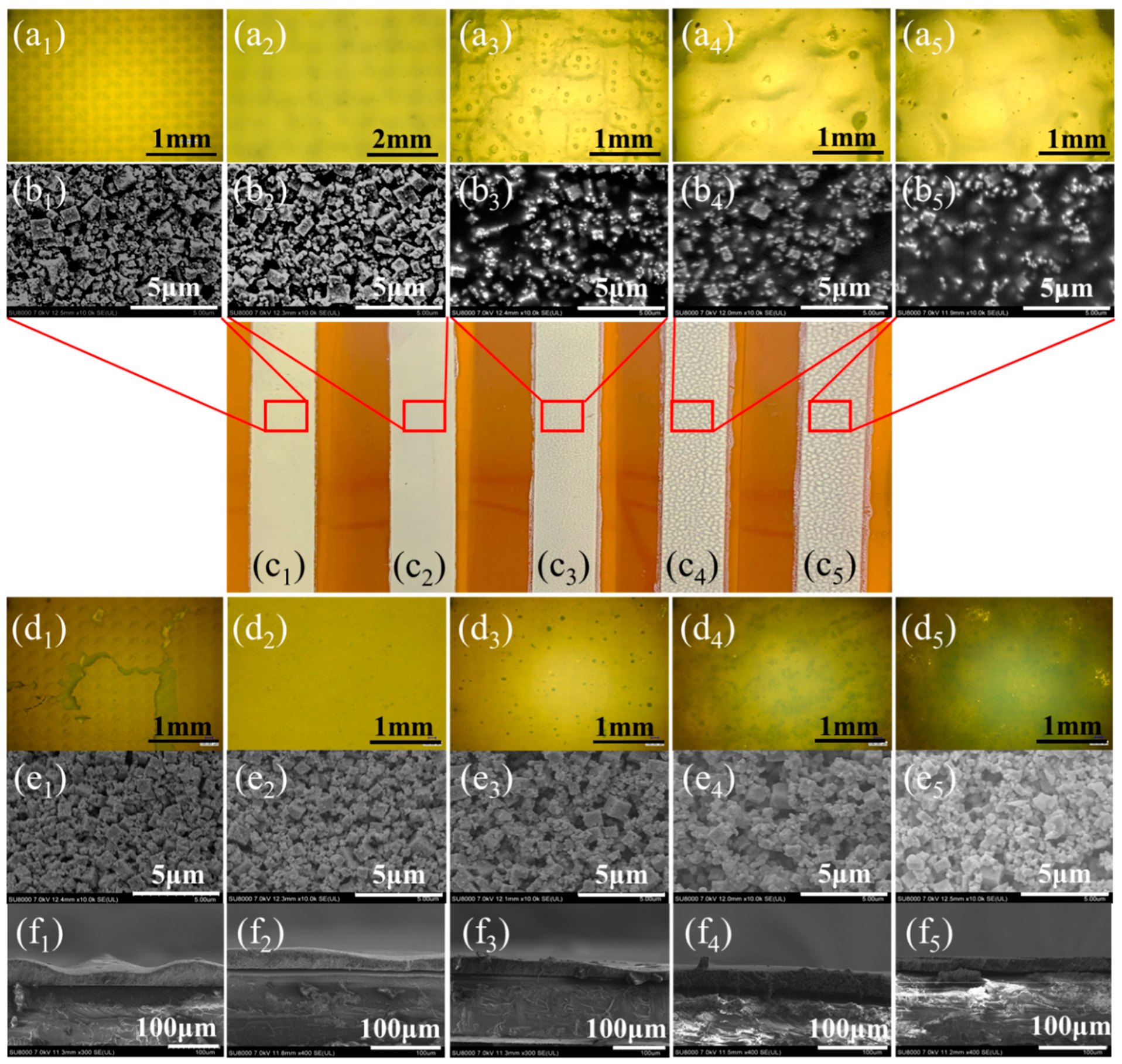 Micromachines 12 00924 g003