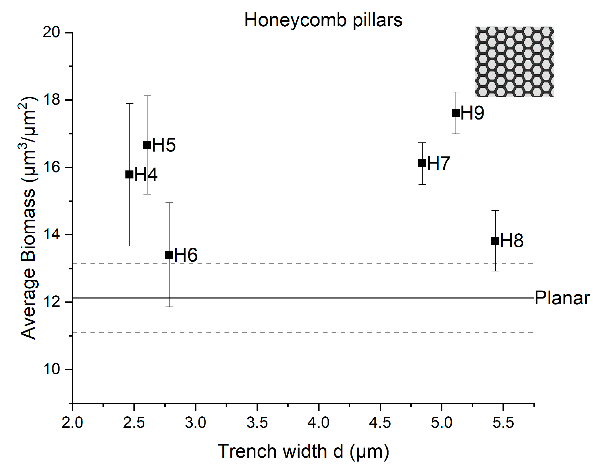 Micromachines 12 00926 g004