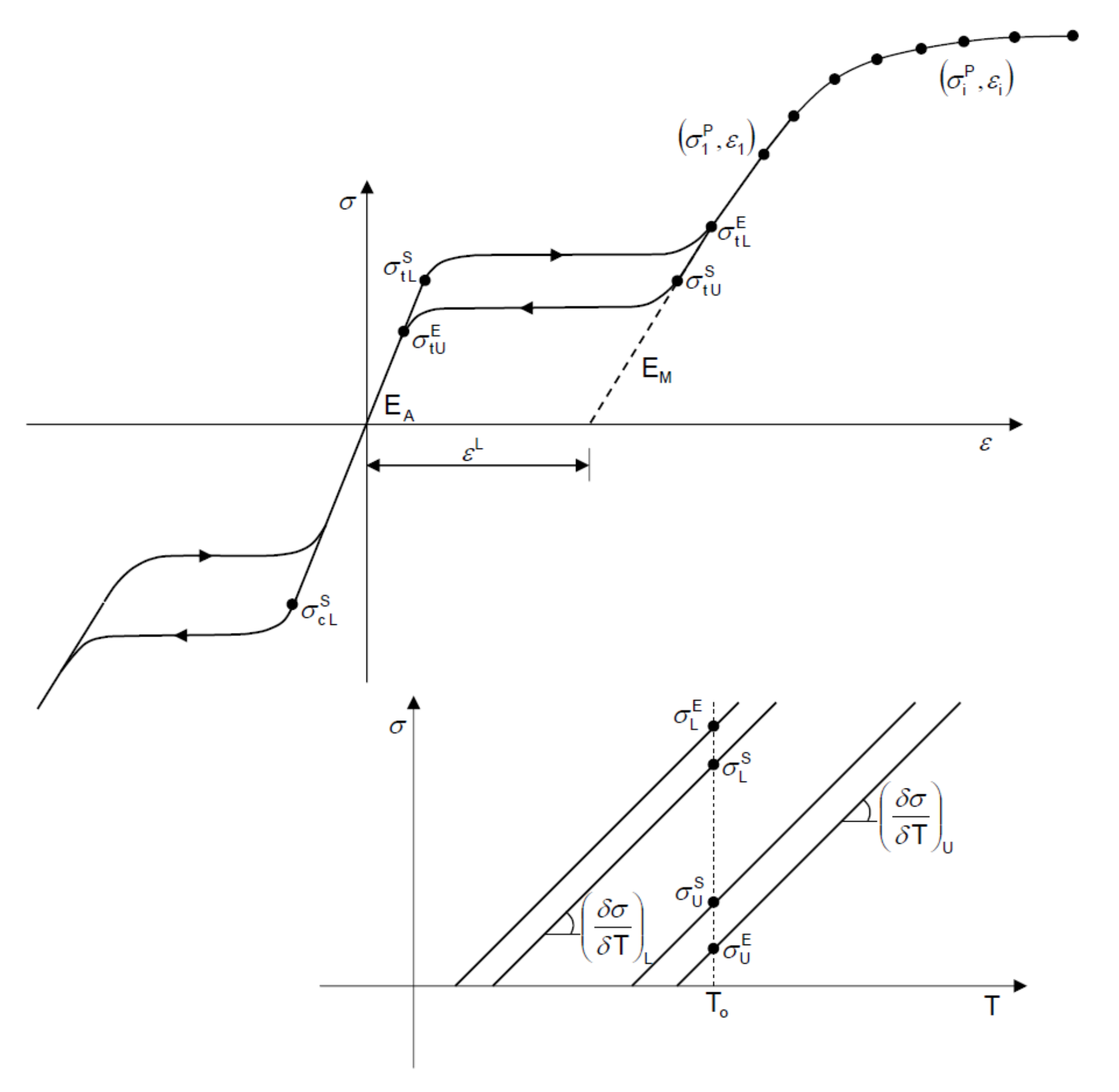 Micromachines 12 00928 g002
