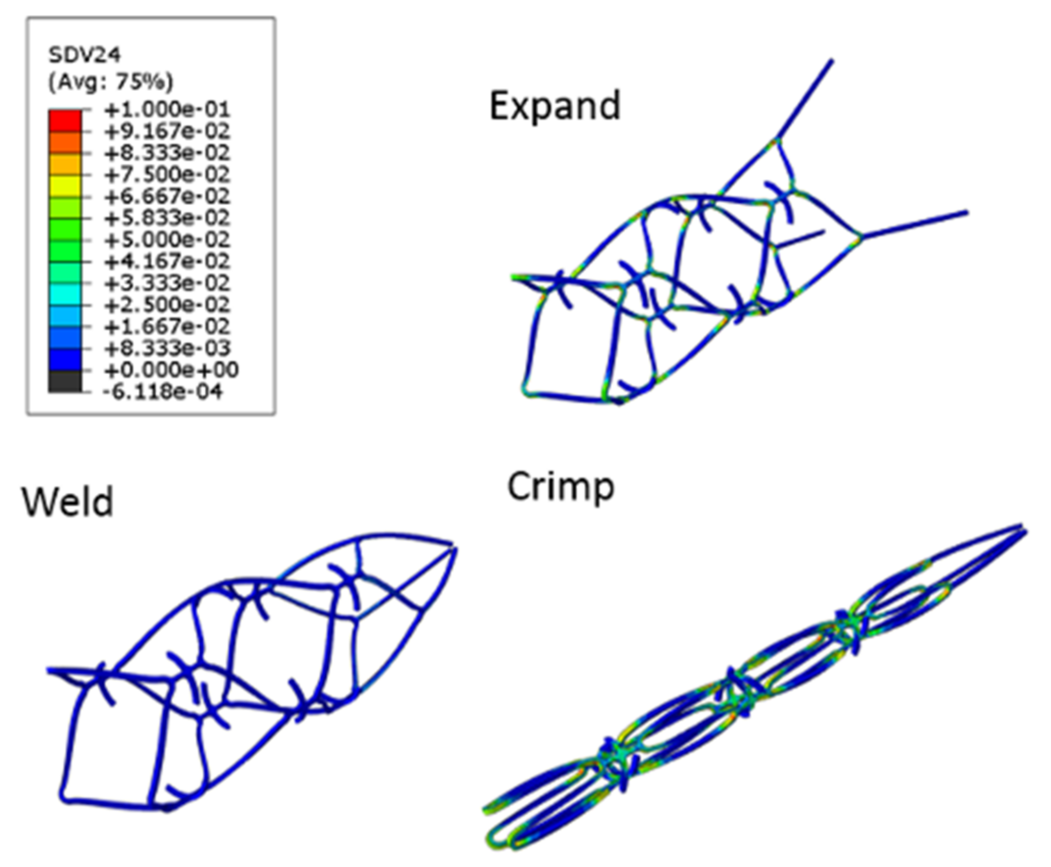Micromachines 12 00928 g005