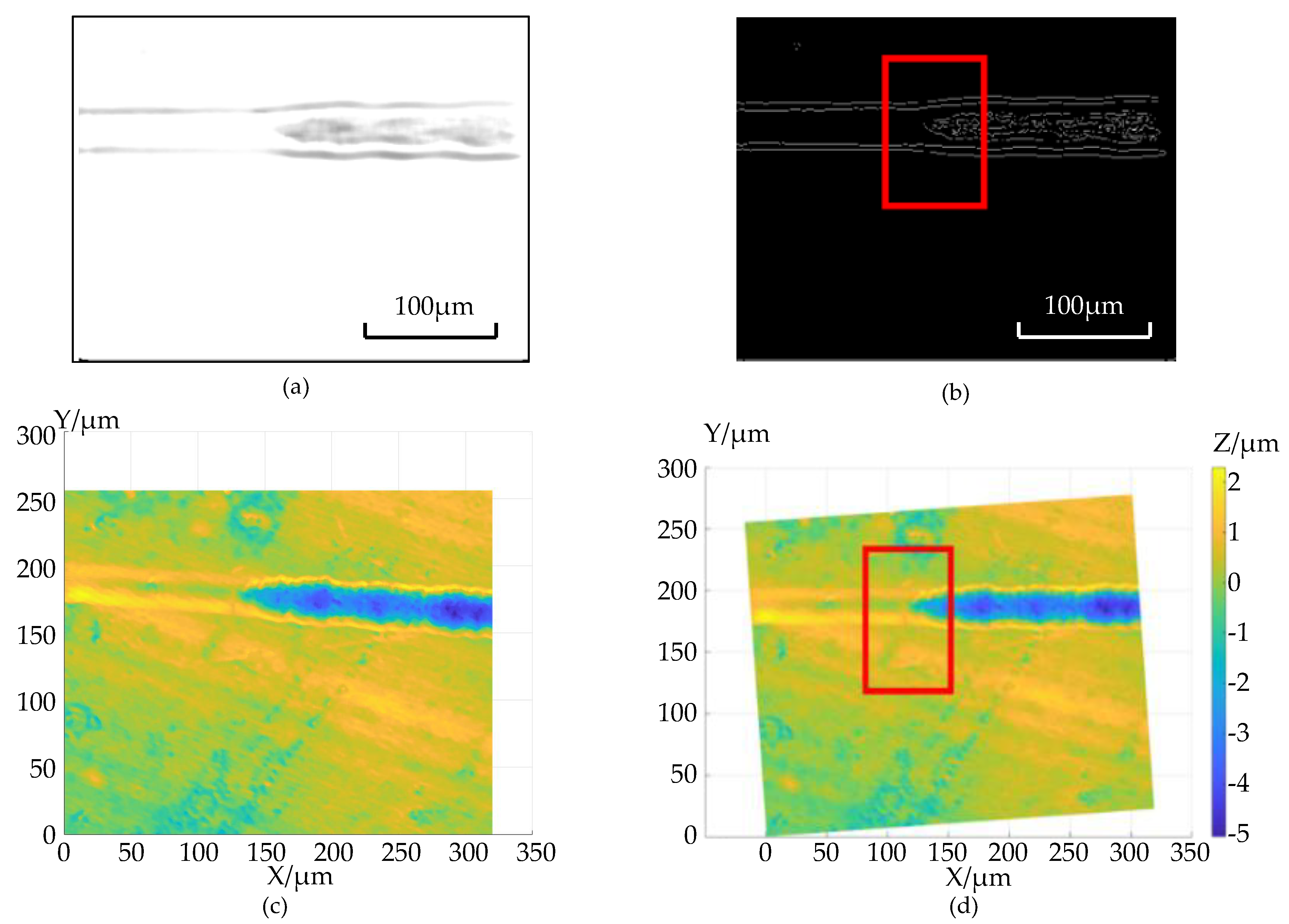Micromachines 12 00929 g007 550
