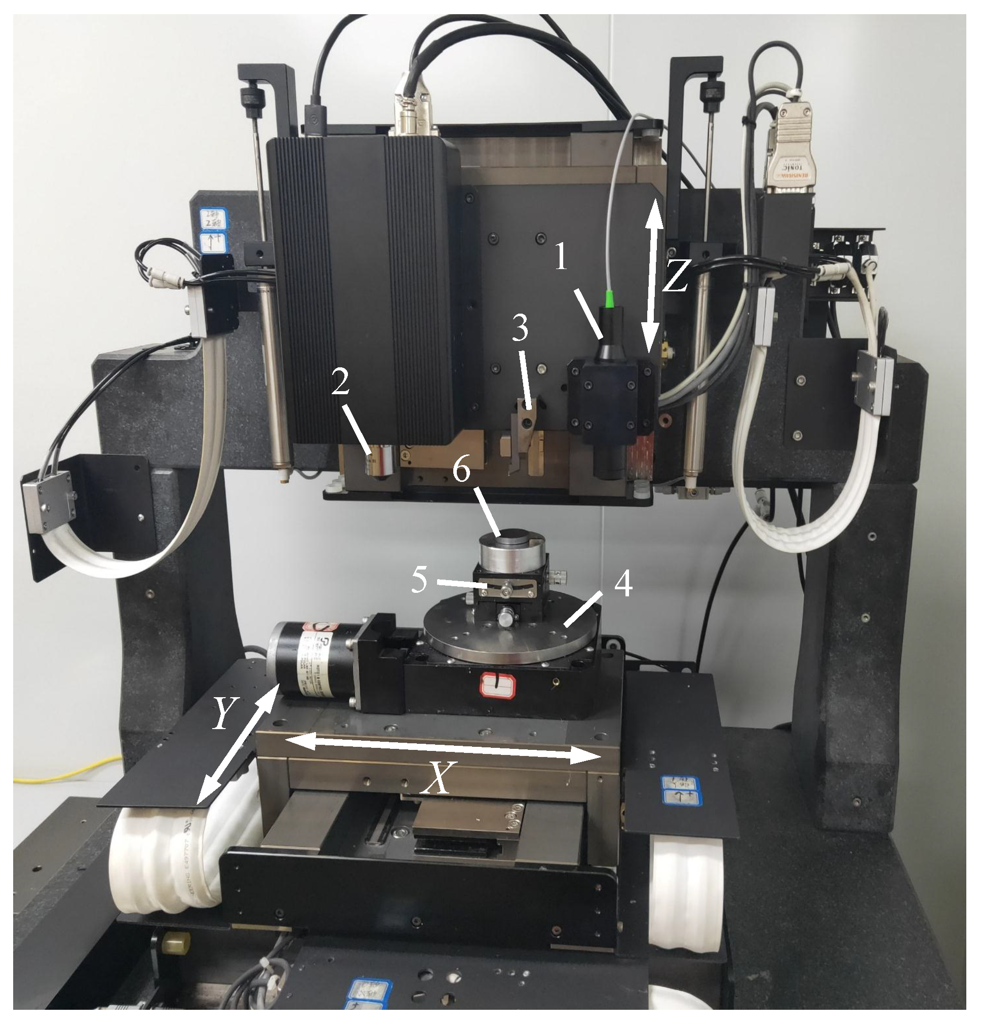 Micromachines 12 00929 g009 550