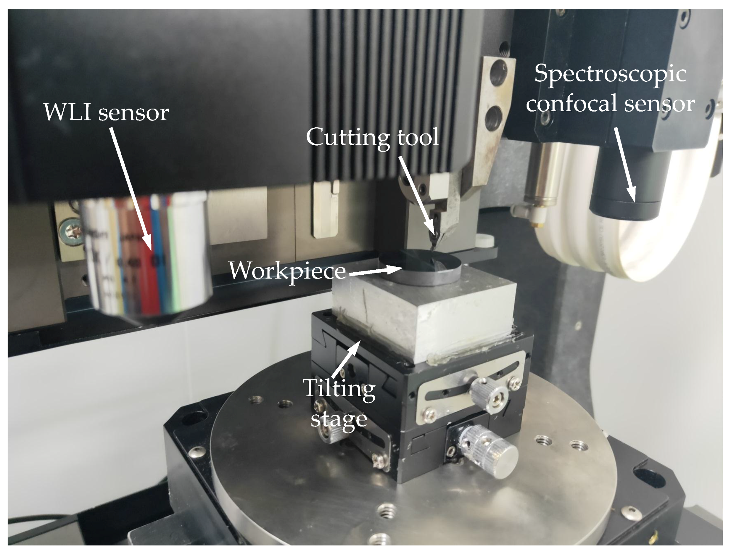 Micromachines 12 00929 g011 550
