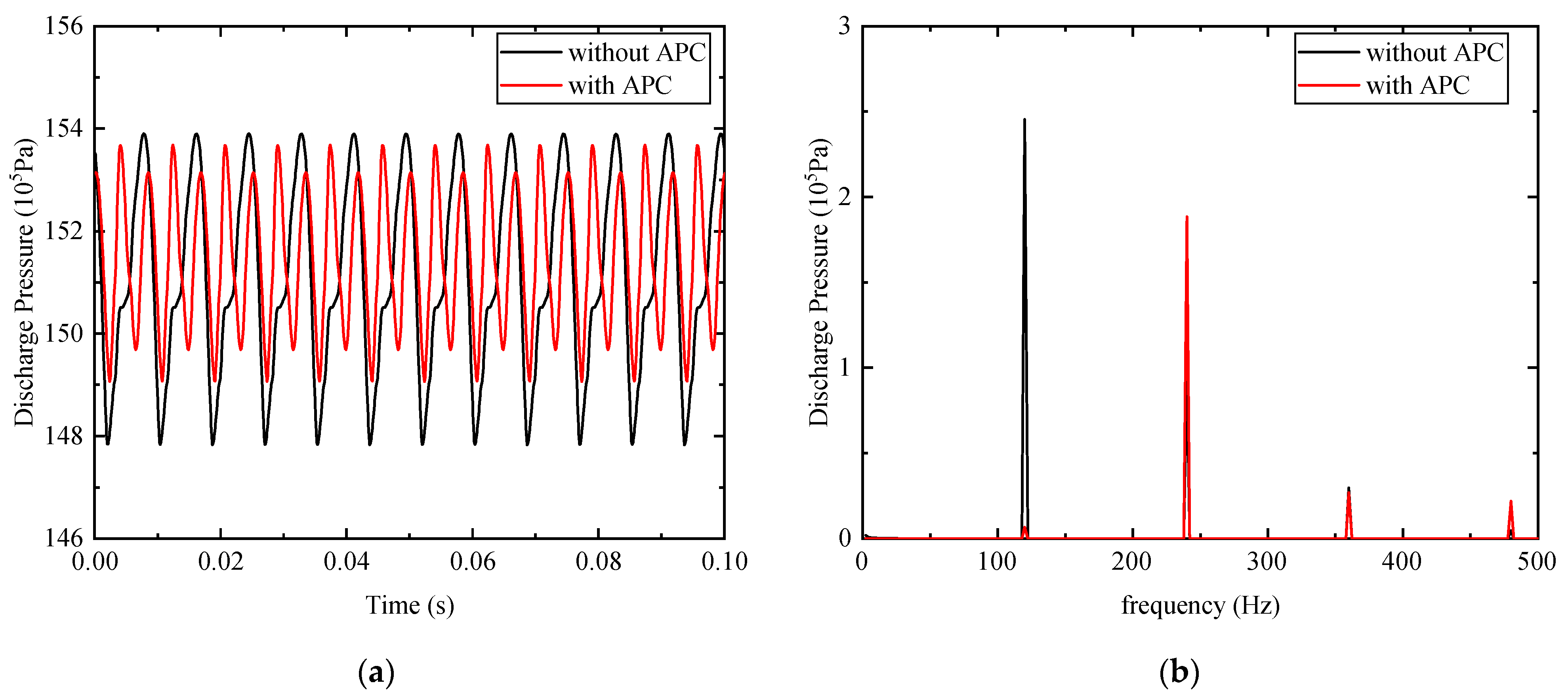 Micromachines 12 00932 g007