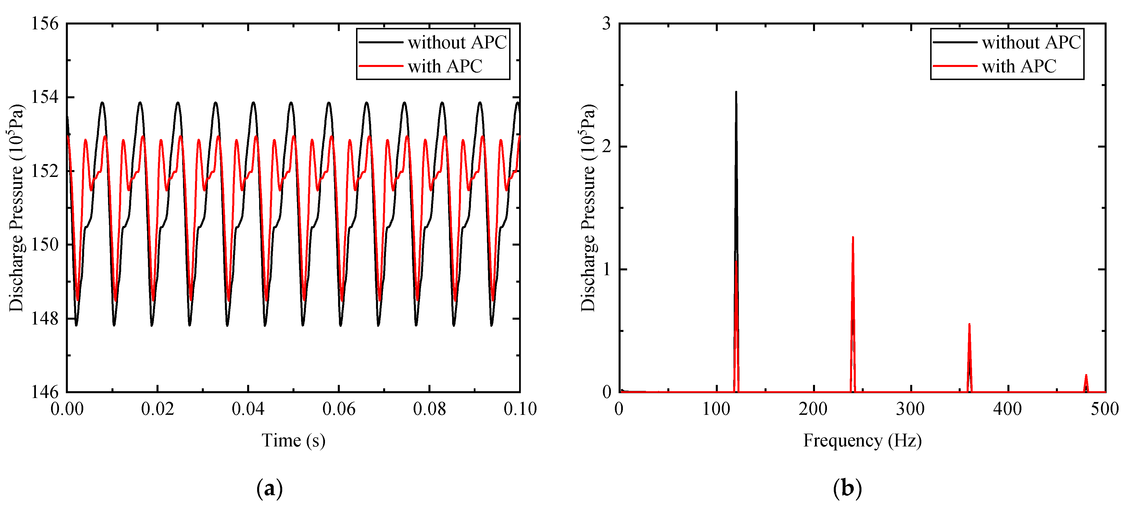 Micromachines 12 00932 g008
