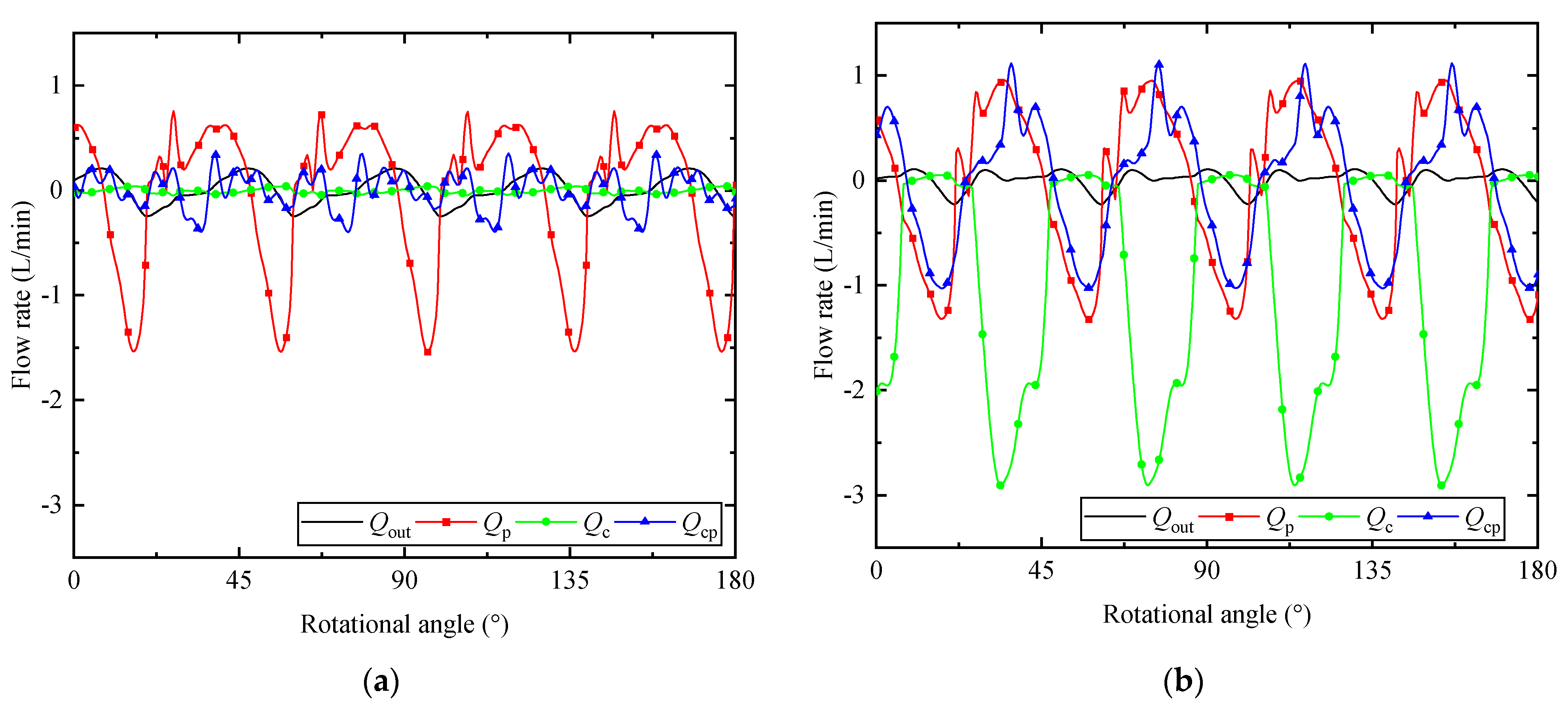 Micromachines 12 00932 g012