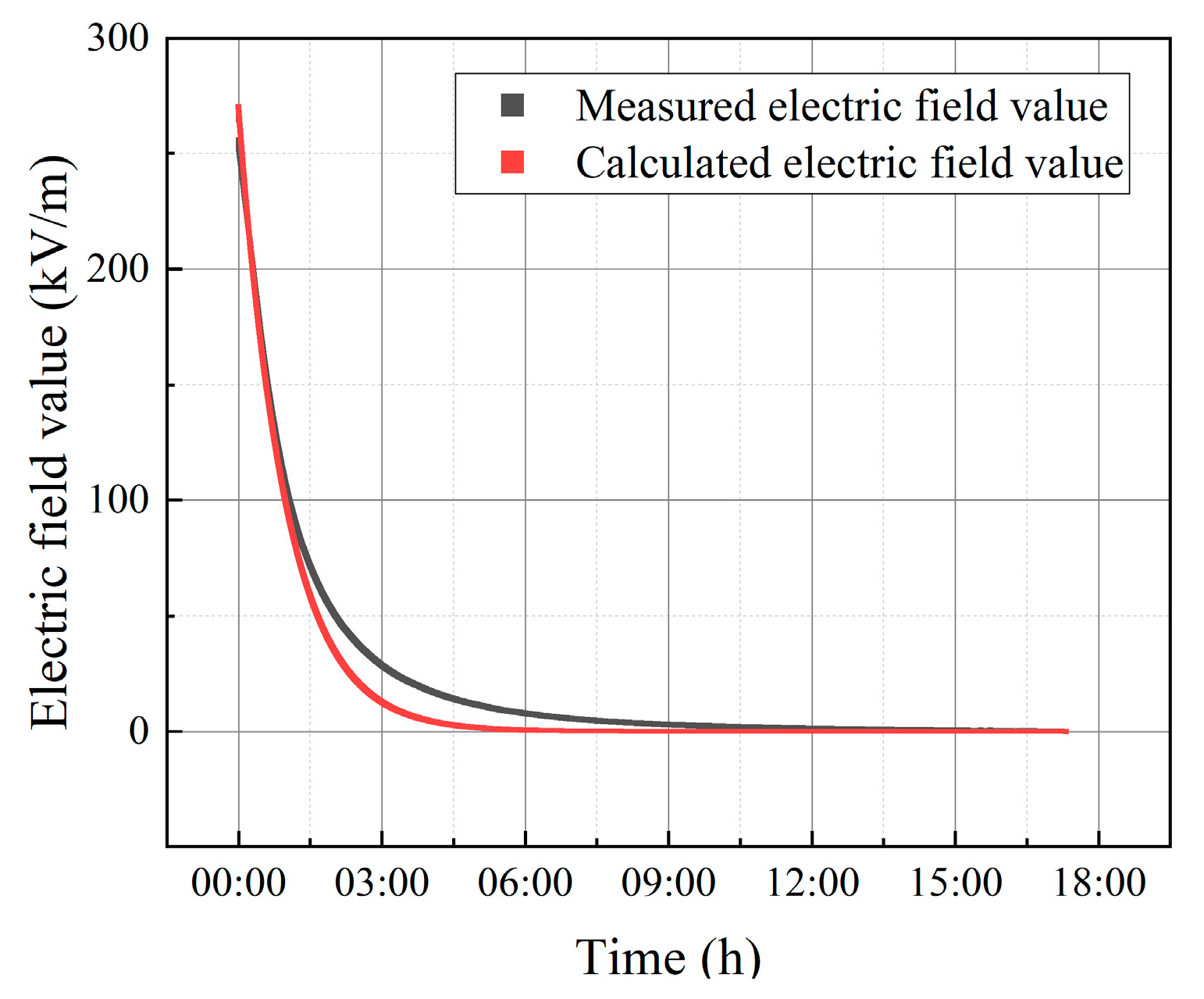 Micromachines 12 00936 g005