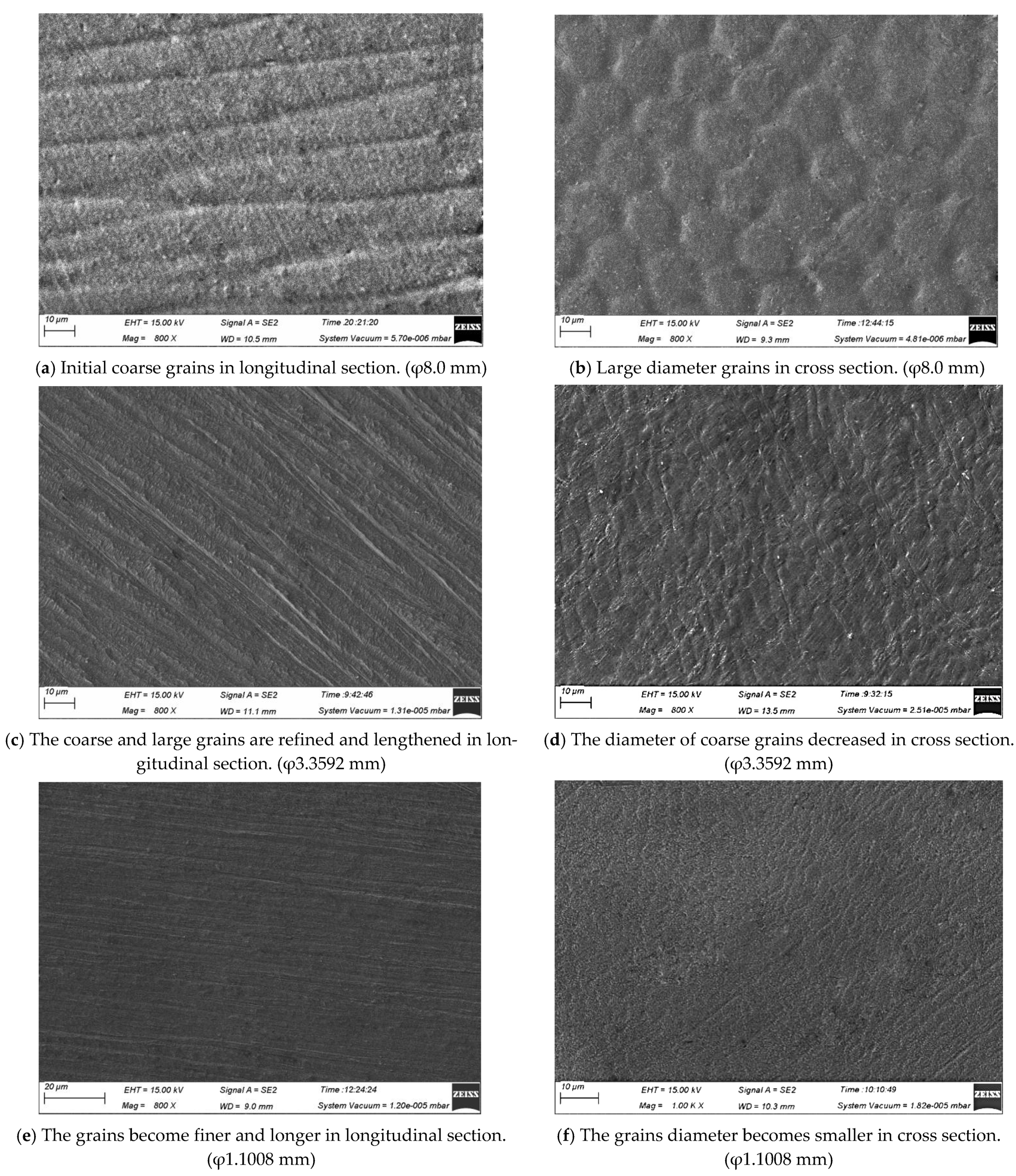 Micromachines 12 00938 g002a 550