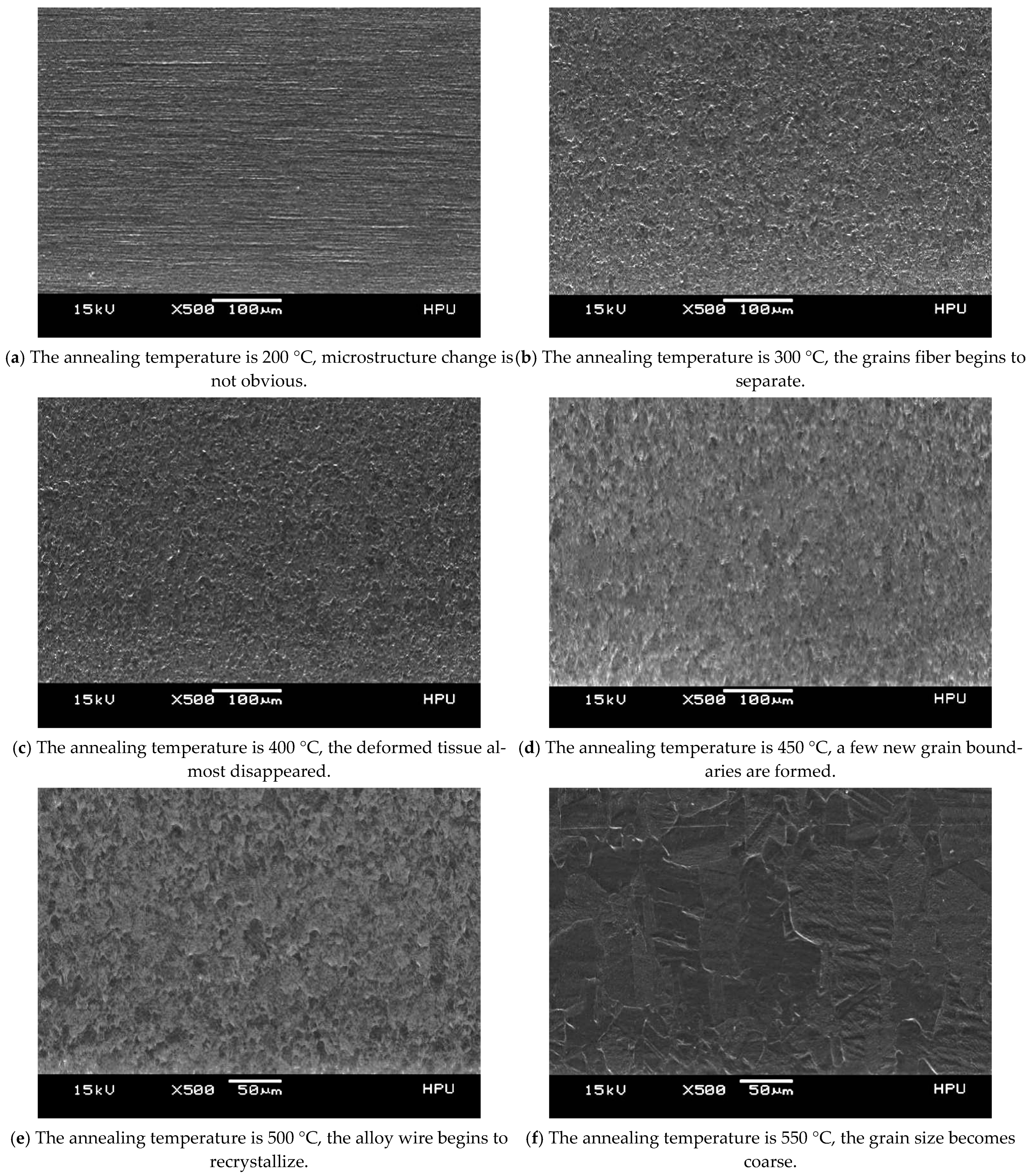 Micromachines 12 00938 g006 550