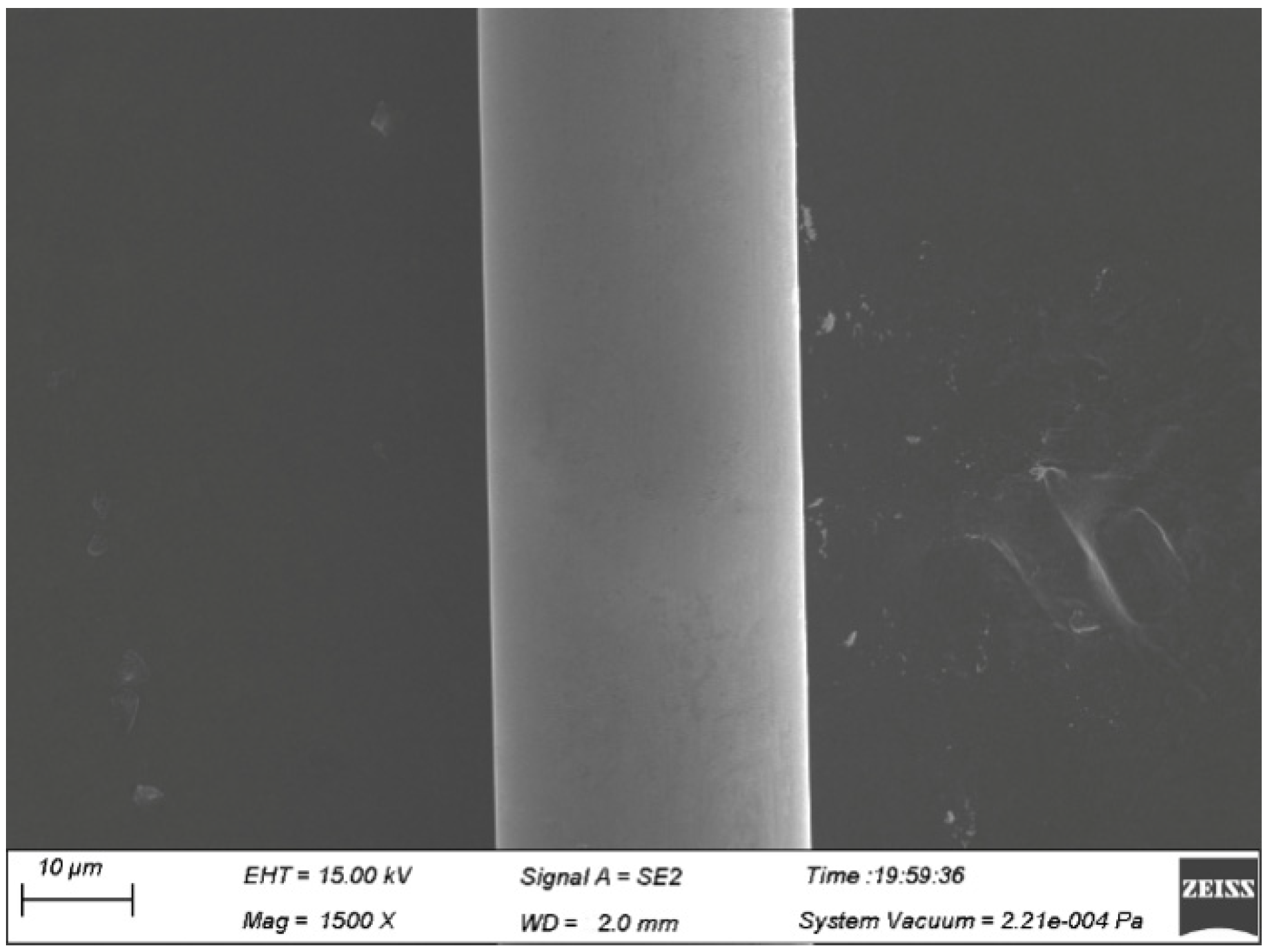 Micromachines 12 00938 g009 550