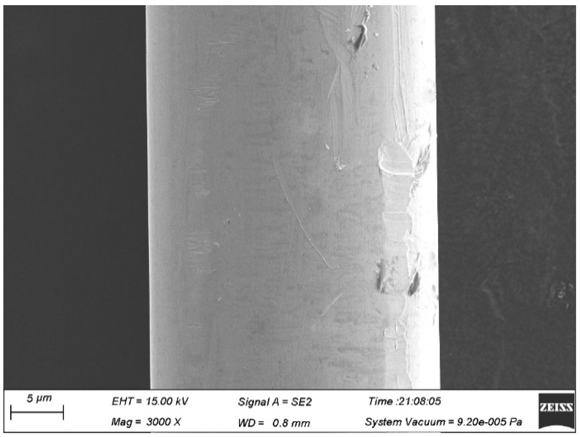 Micromachines 12 00938 g012 550