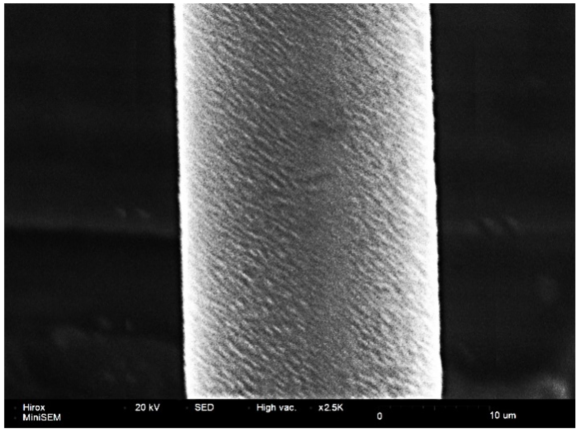 Micromachines 12 00938 g014 550