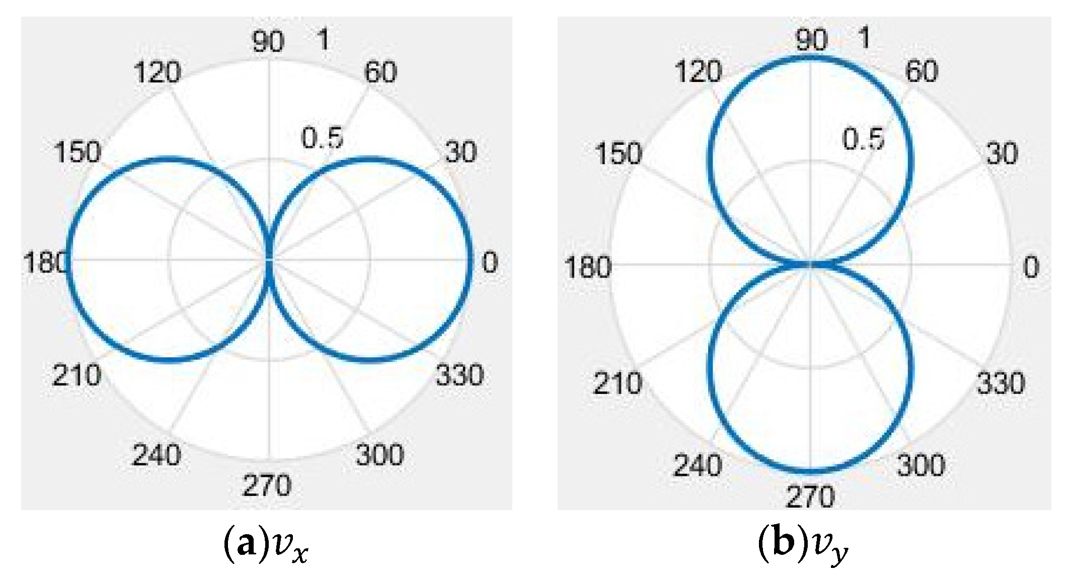 Micromachines 12 00939 g001 550