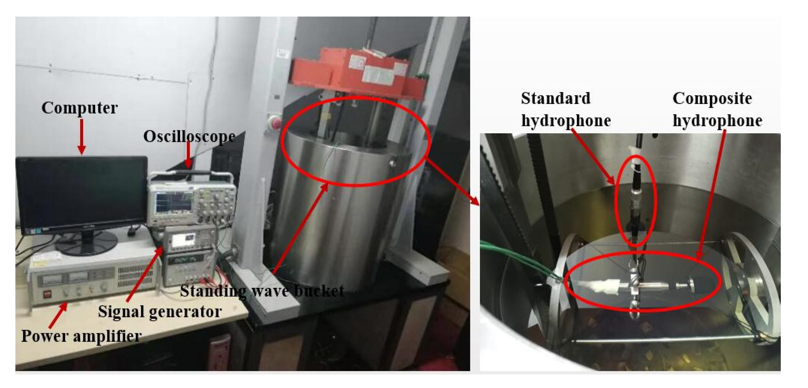 Micromachines 12 00939 g016 550
