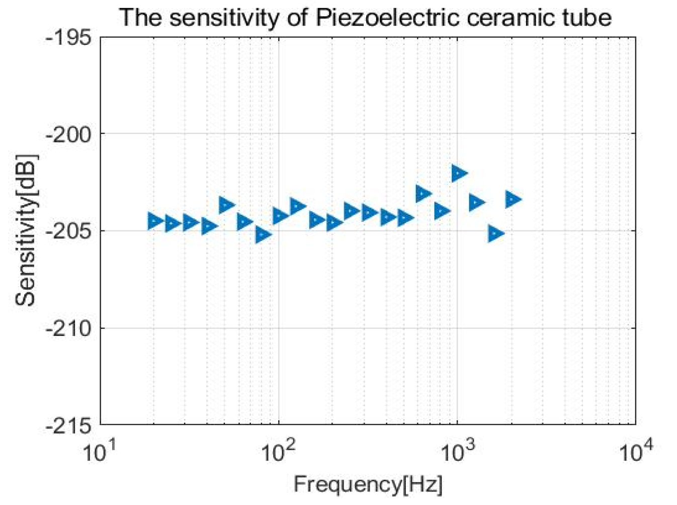 Micromachines 12 00939 g018 550