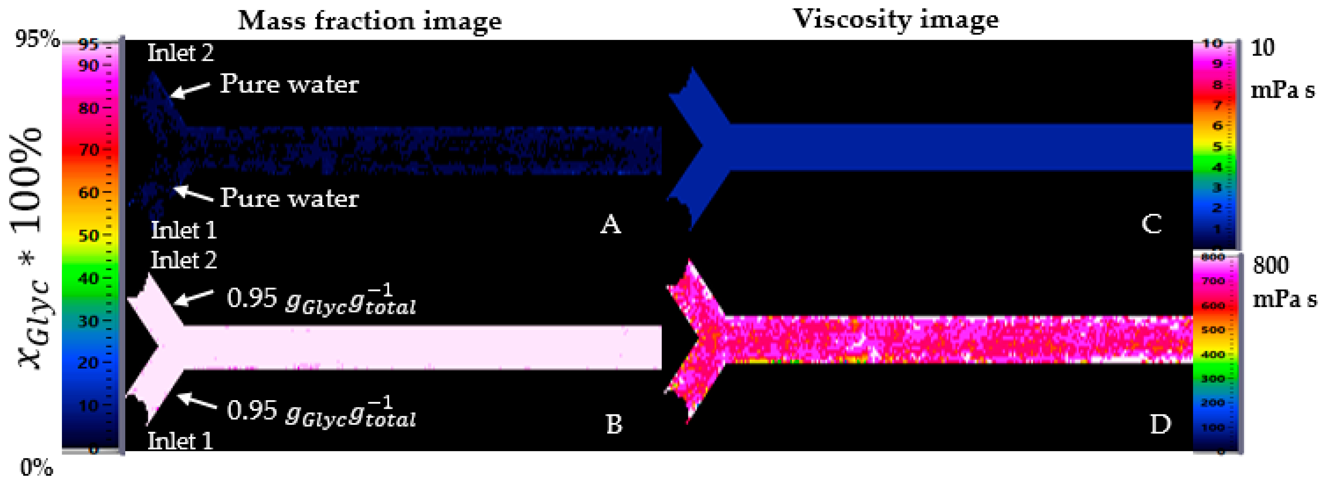 Micromachines 12 00940 g008