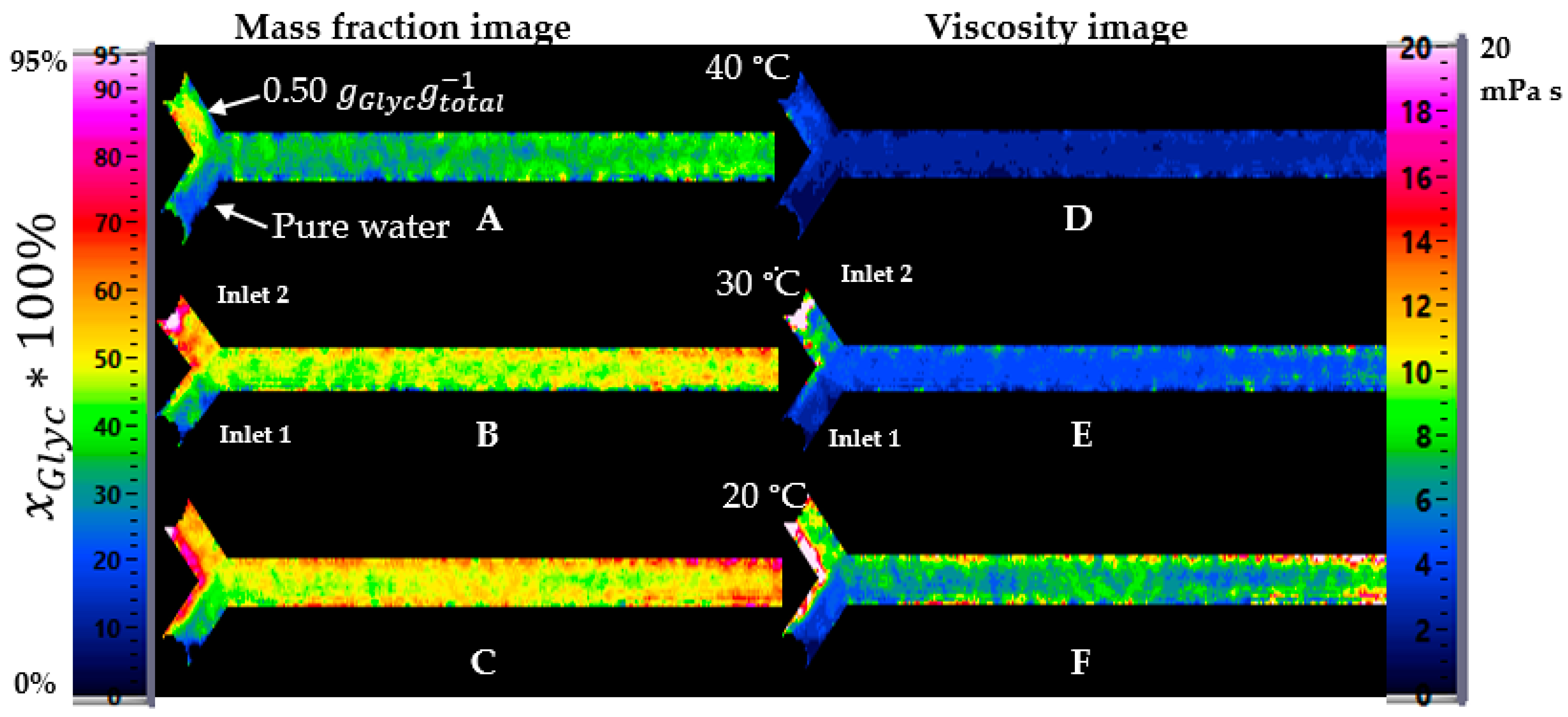 Micromachines 12 00940 g011