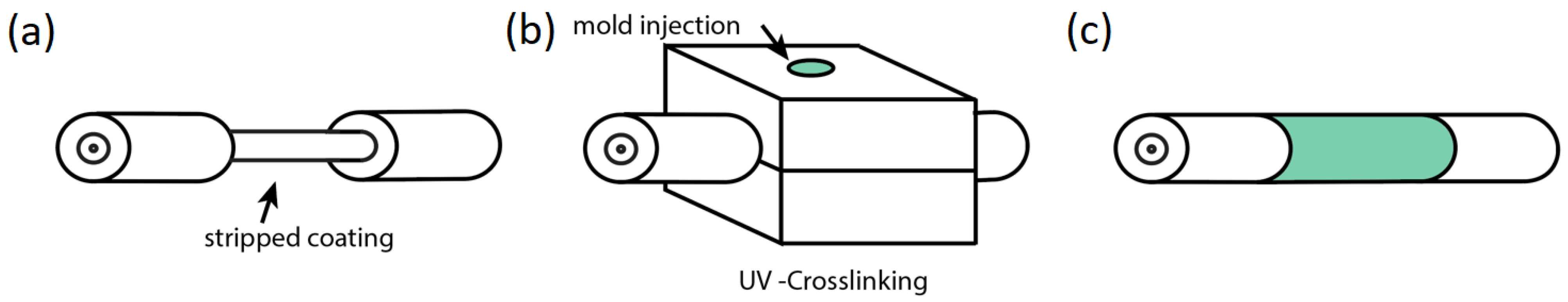 Micromachines 12 00941 g004 550