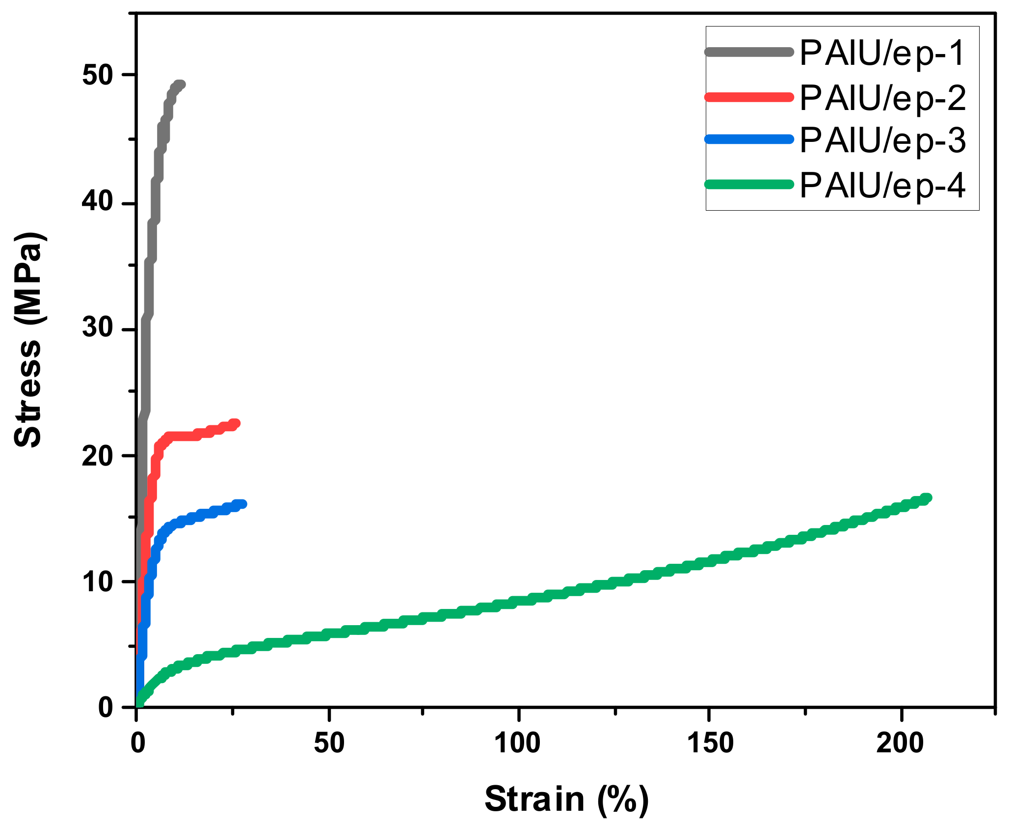 Micromachines 12 00943 g003 550