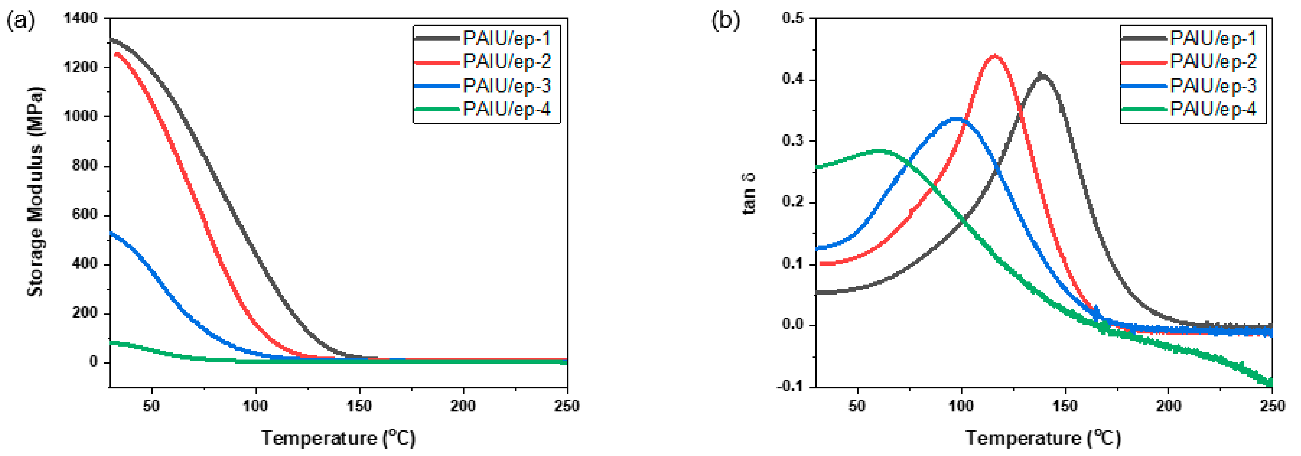 Micromachines 12 00943 g004 550
