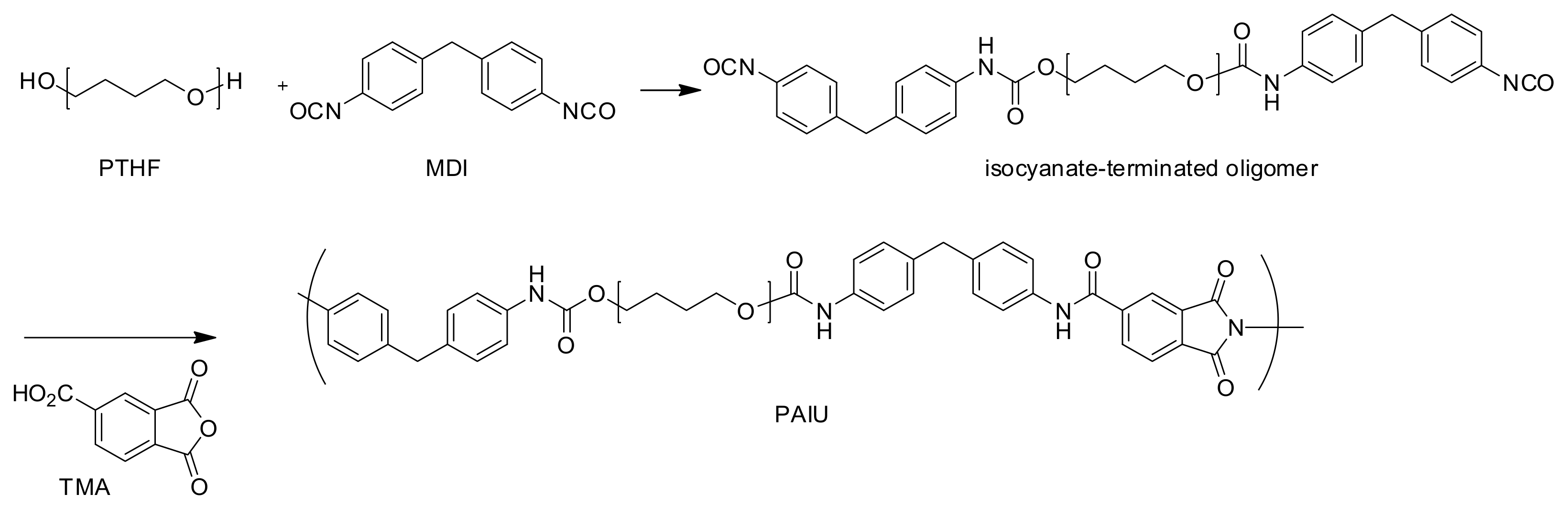 Micromachines 12 00943 sch001 550