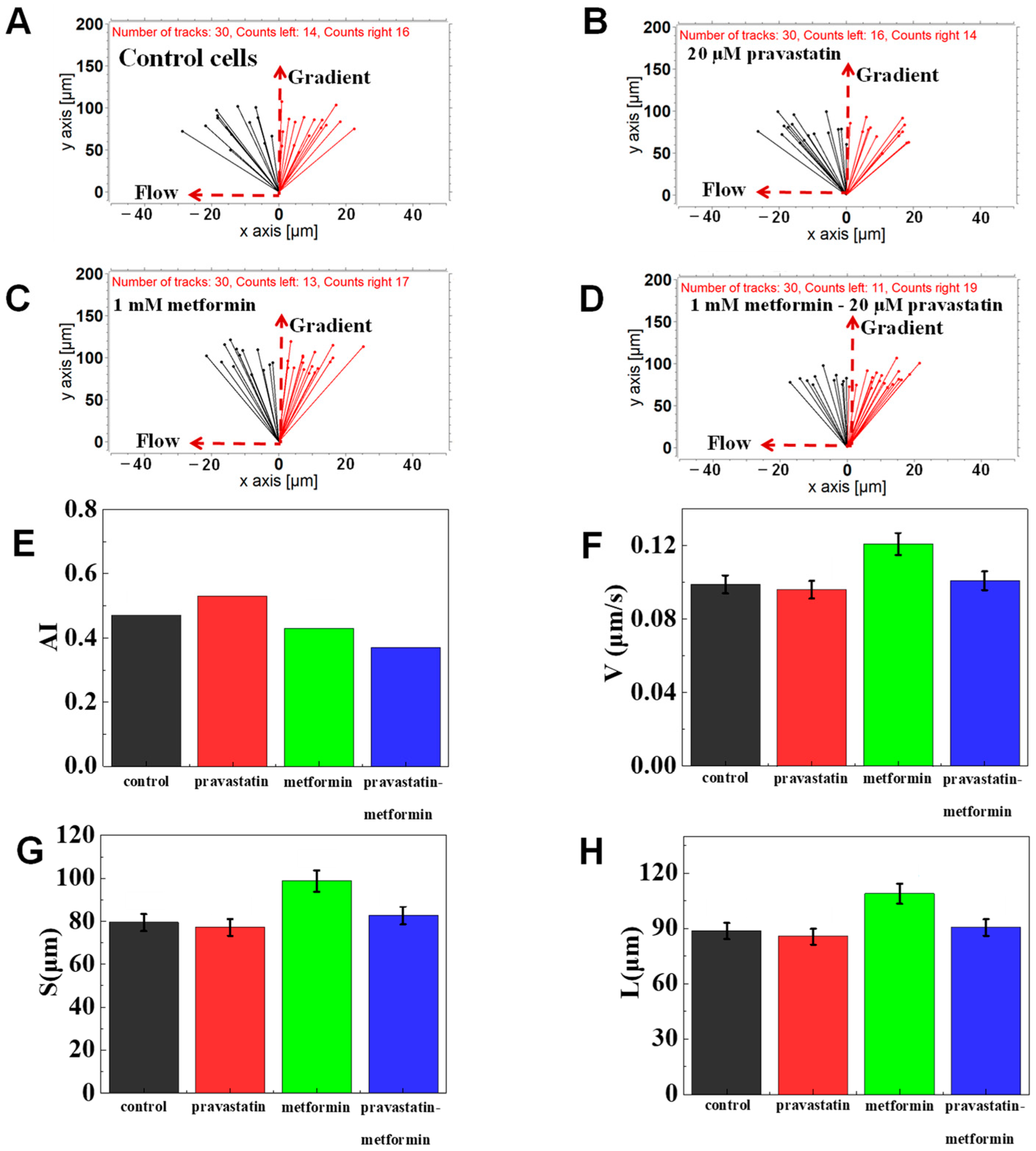Micromachines 12 00944 g005 Micromachines 12 00944 g005
