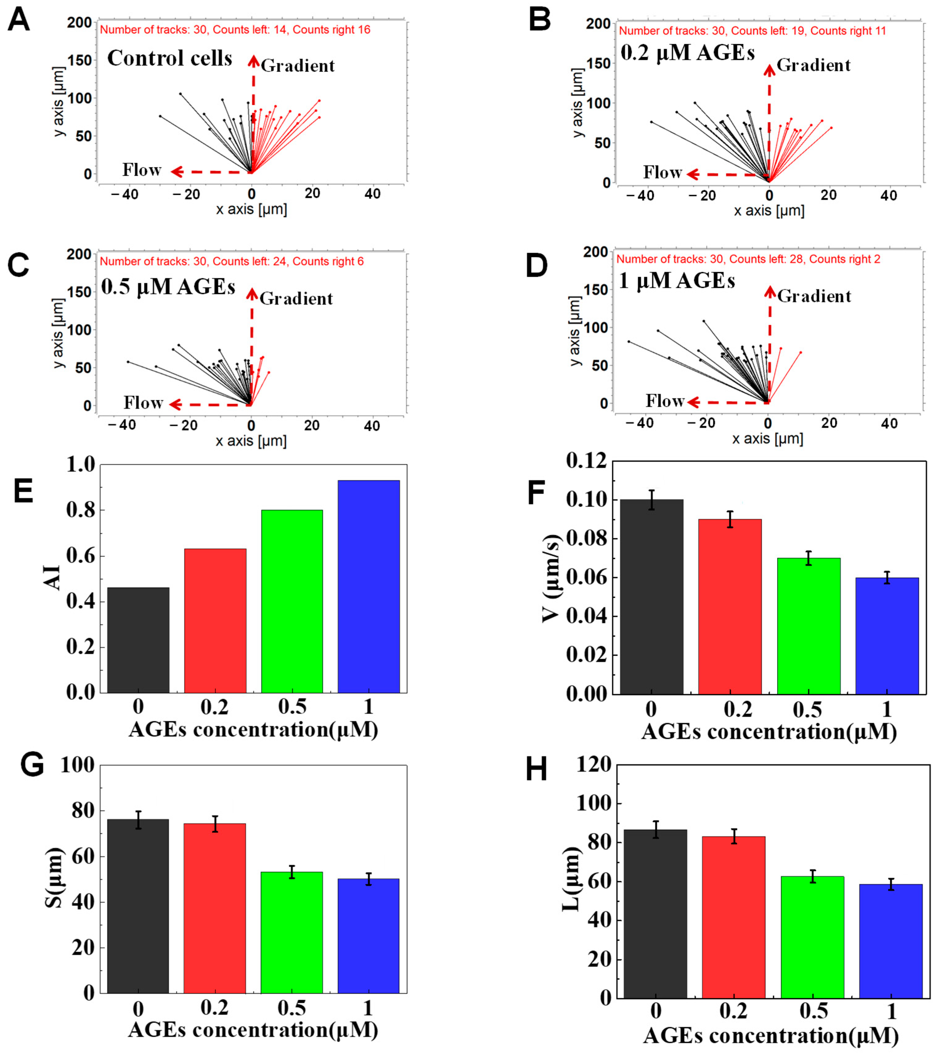 Micromachines 12 00944 g007 Micromachines 12 00944 g007