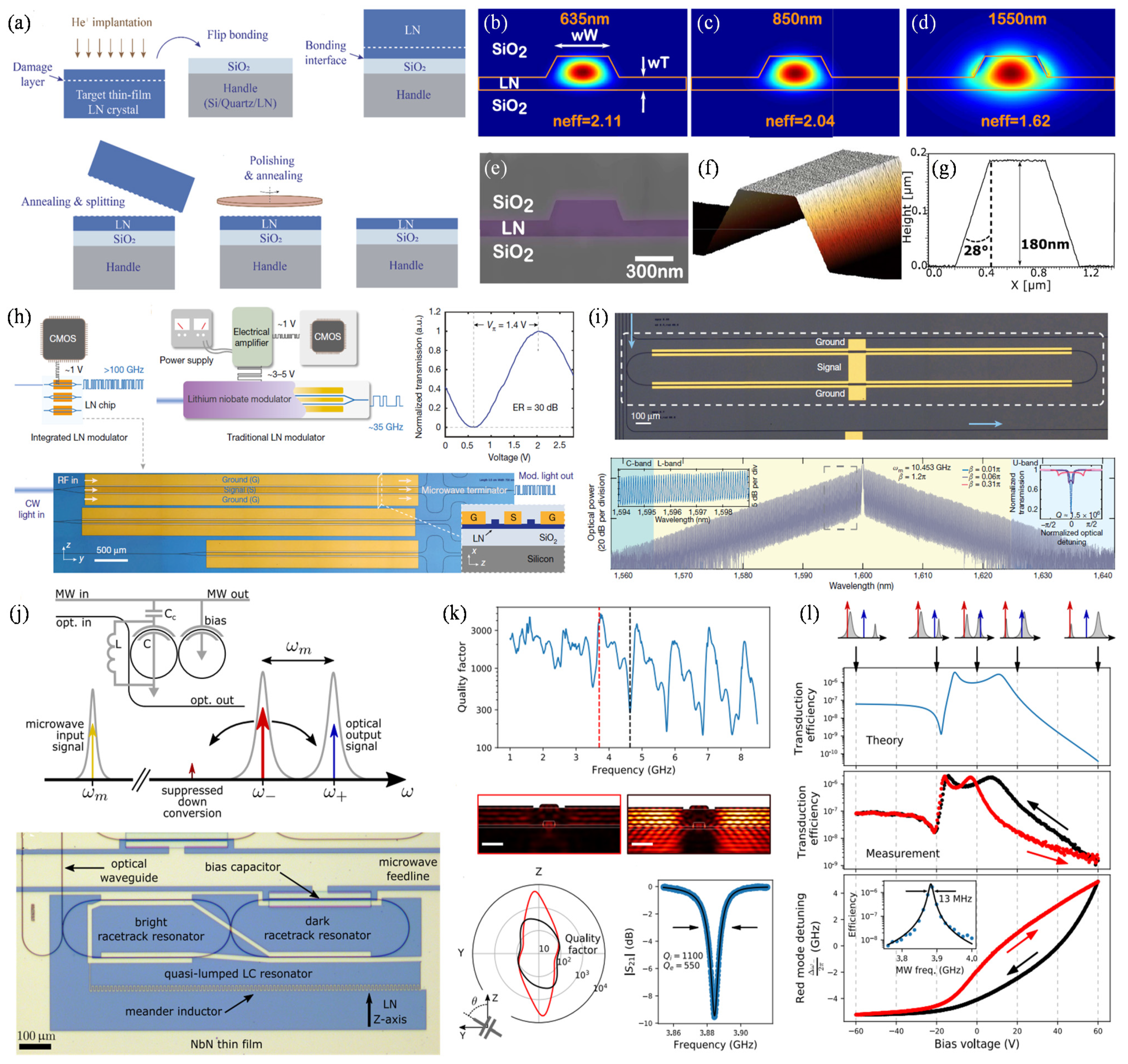 Micromachines 12 00946 g006 Micromachines 12 00946 g006