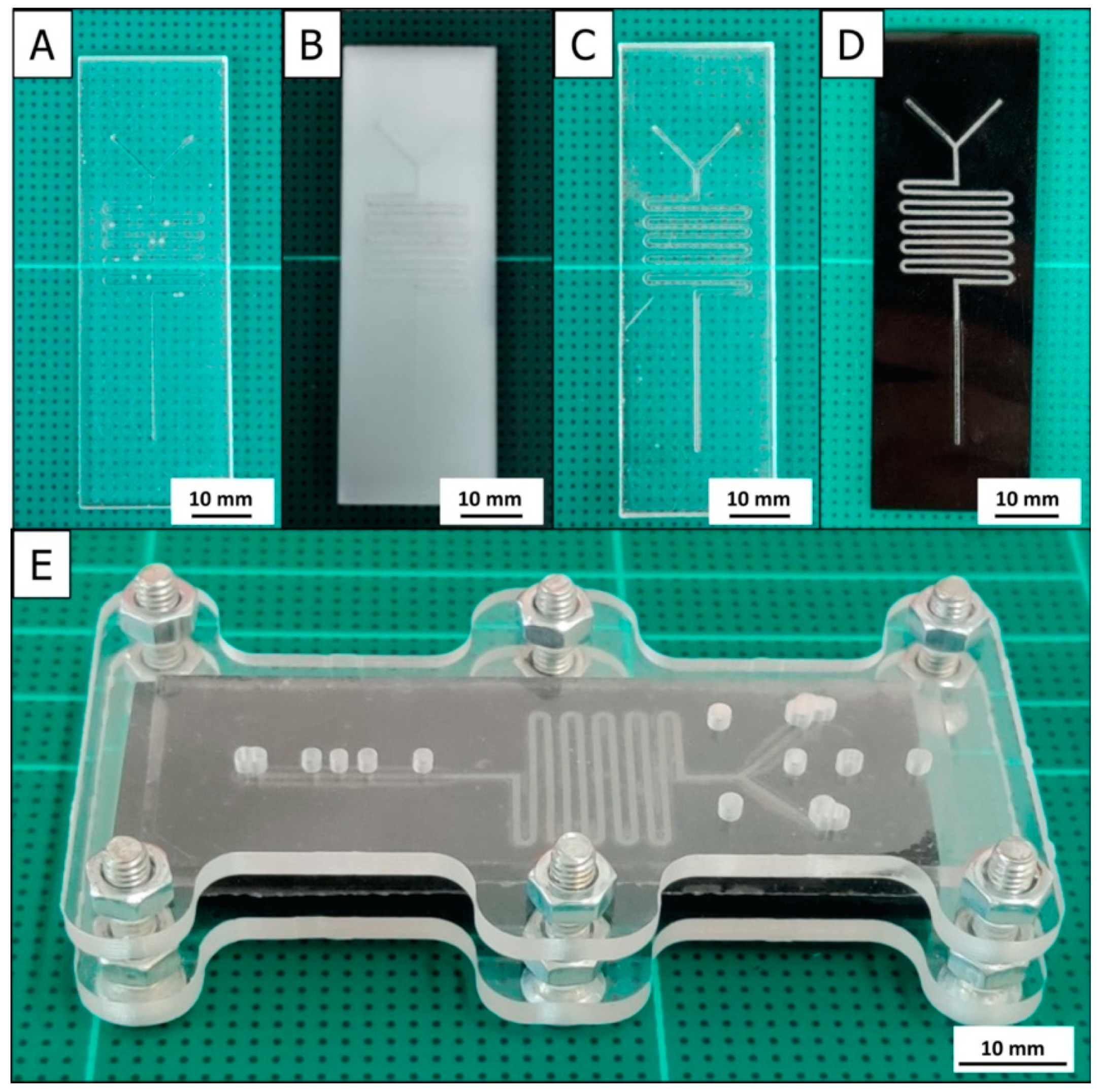 Micromachines 12 00947 g002