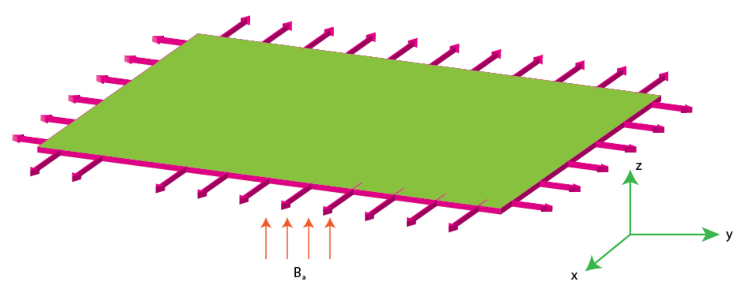 Micromachines 12 00951 g001
