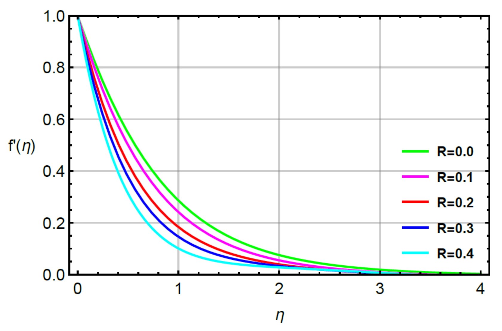 Micromachines 12 00951 g004