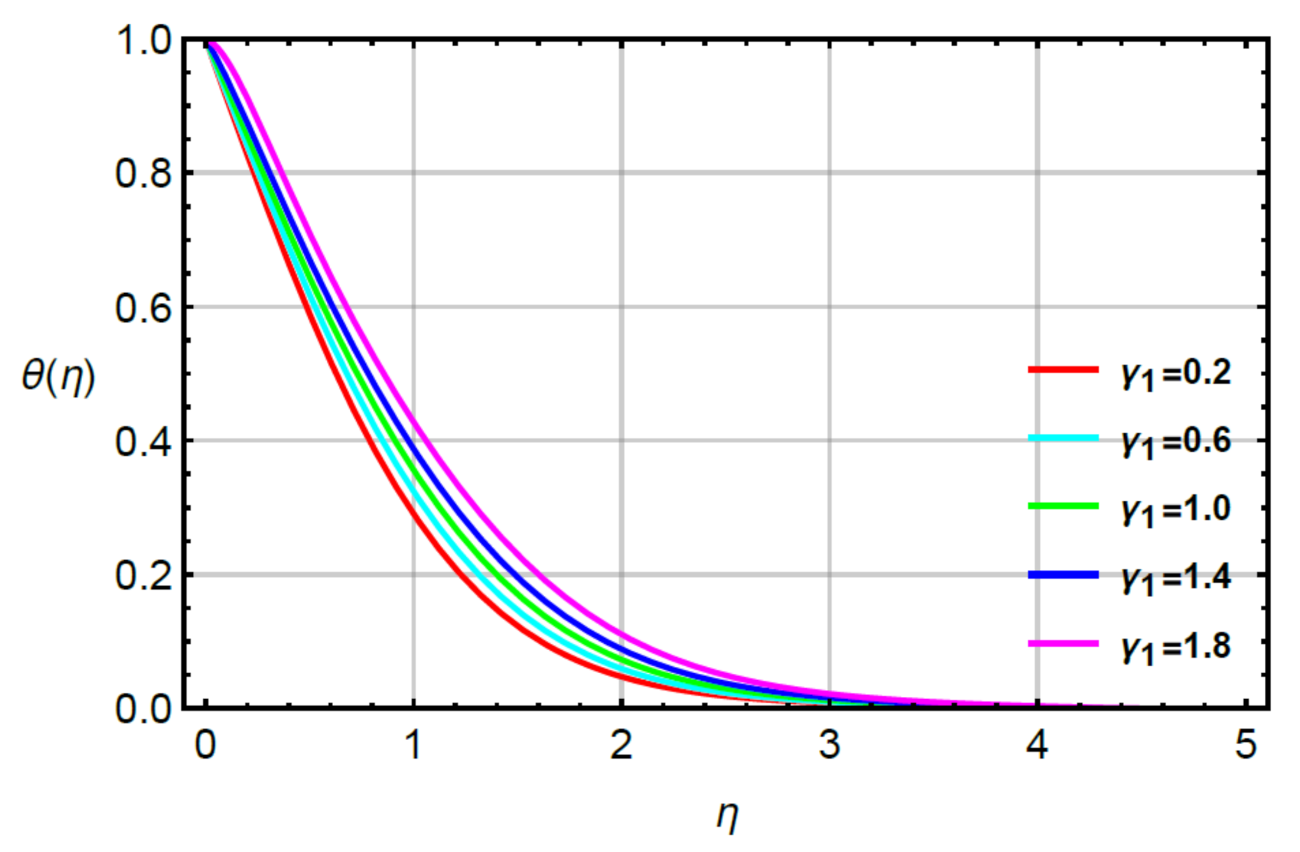 Micromachines 12 00951 g008