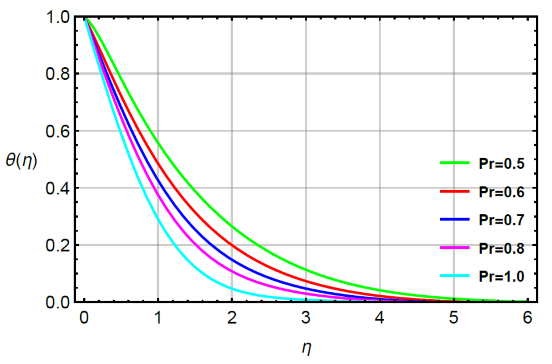 Micromachines 12 00951 g009