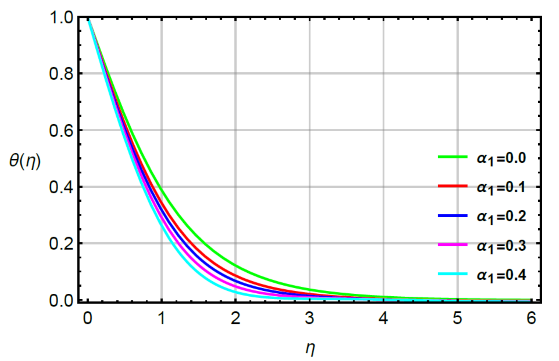 Micromachines 12 00951 g010