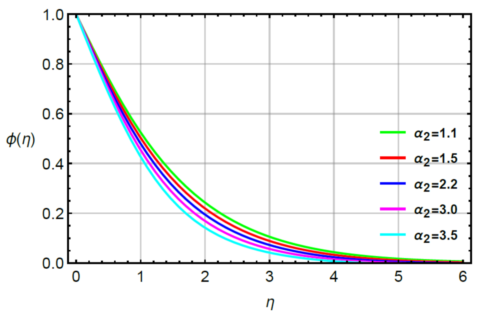 Micromachines 12 00951 g013
