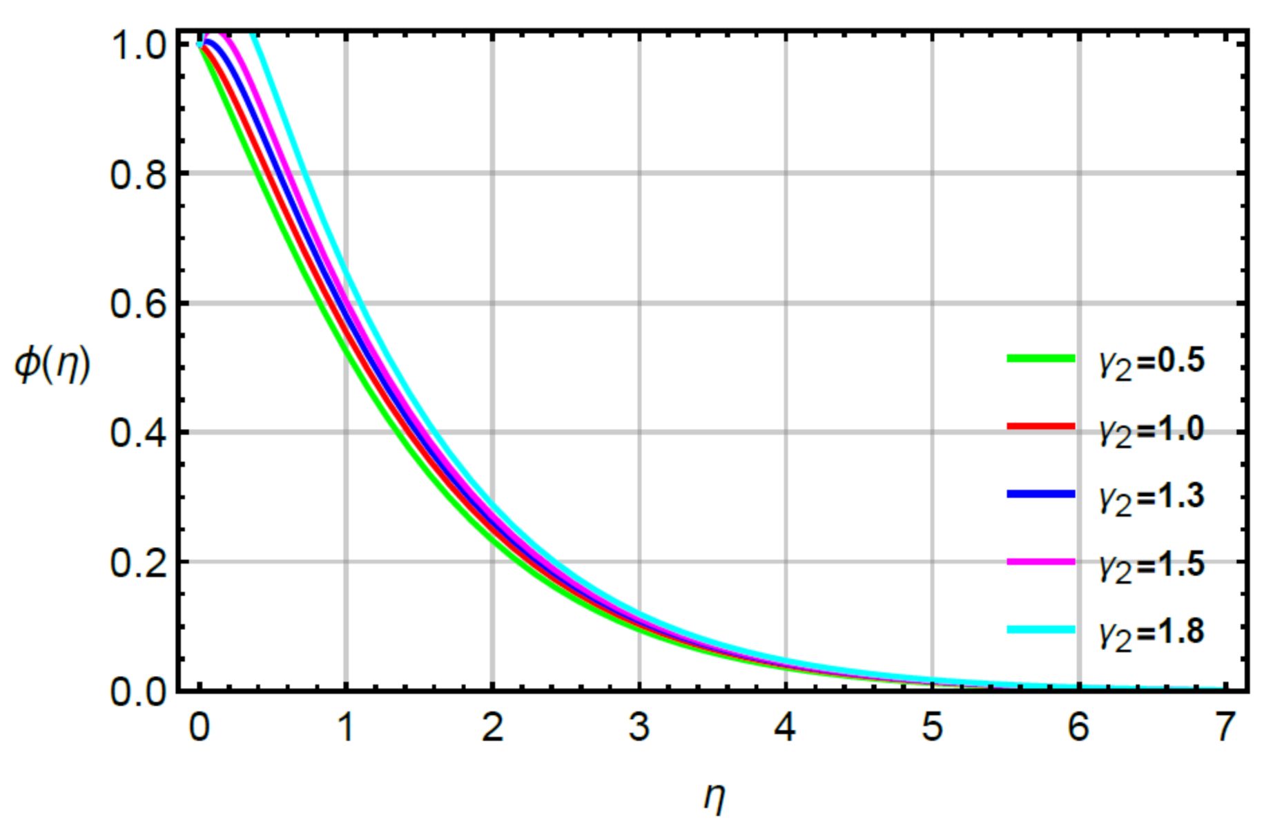 Micromachines 12 00951 g014