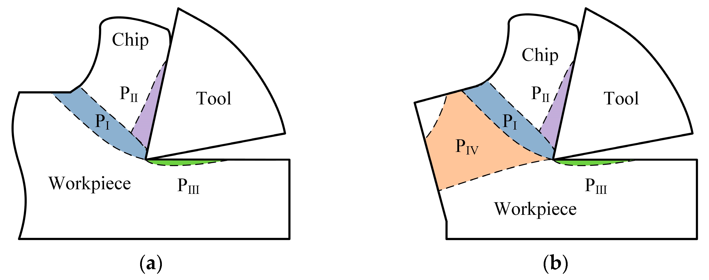 Micromachines 12 00952 g003