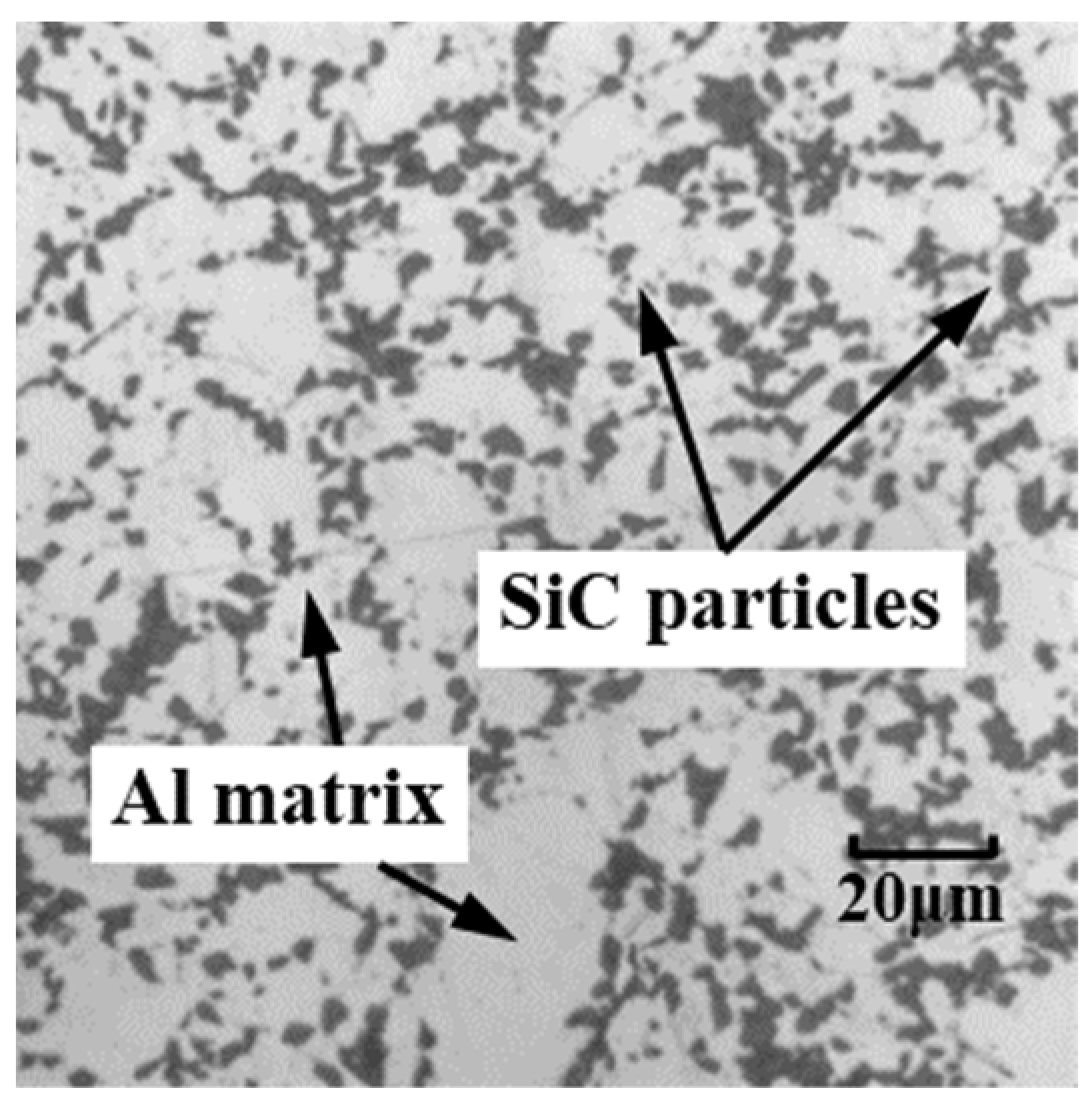 Micromachines 12 00953 g001 550