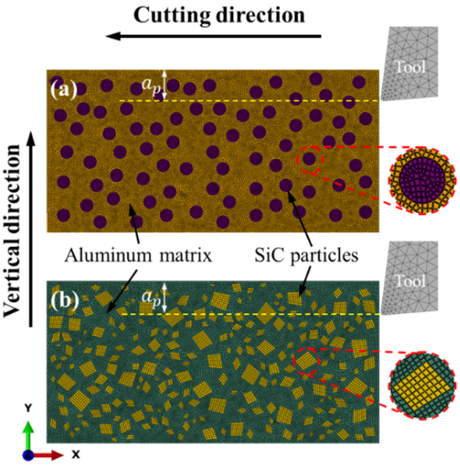 Micromachines 12 00953 g002 550