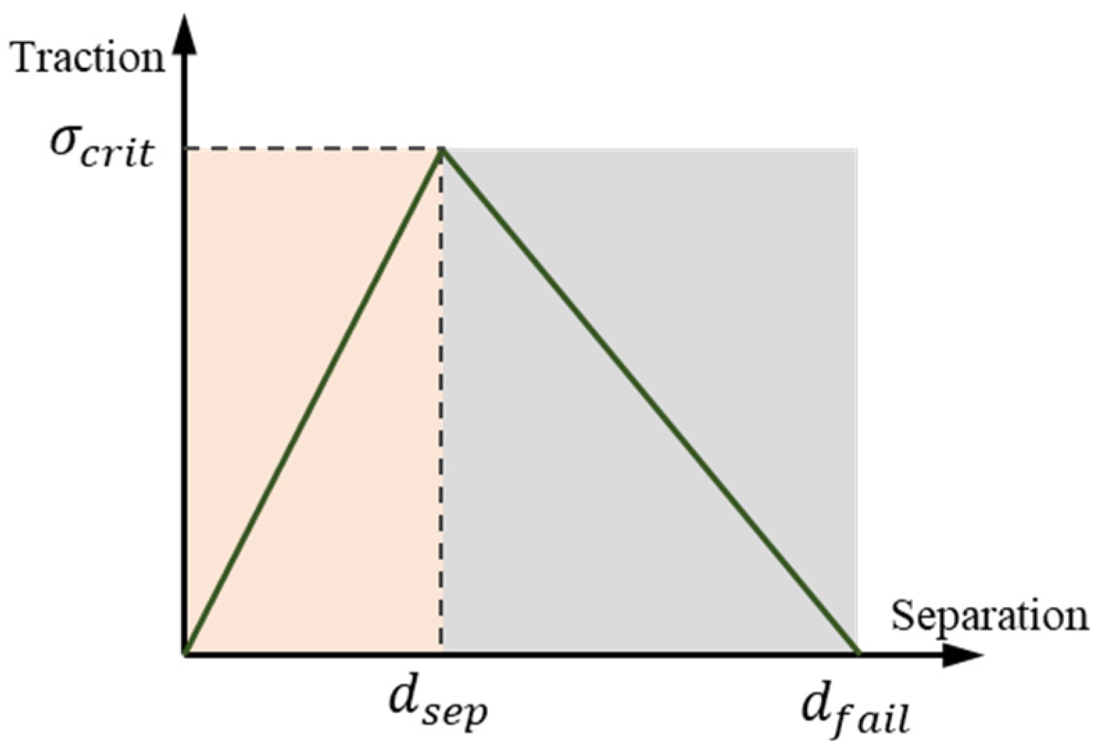 Micromachines 12 00953 g004 550