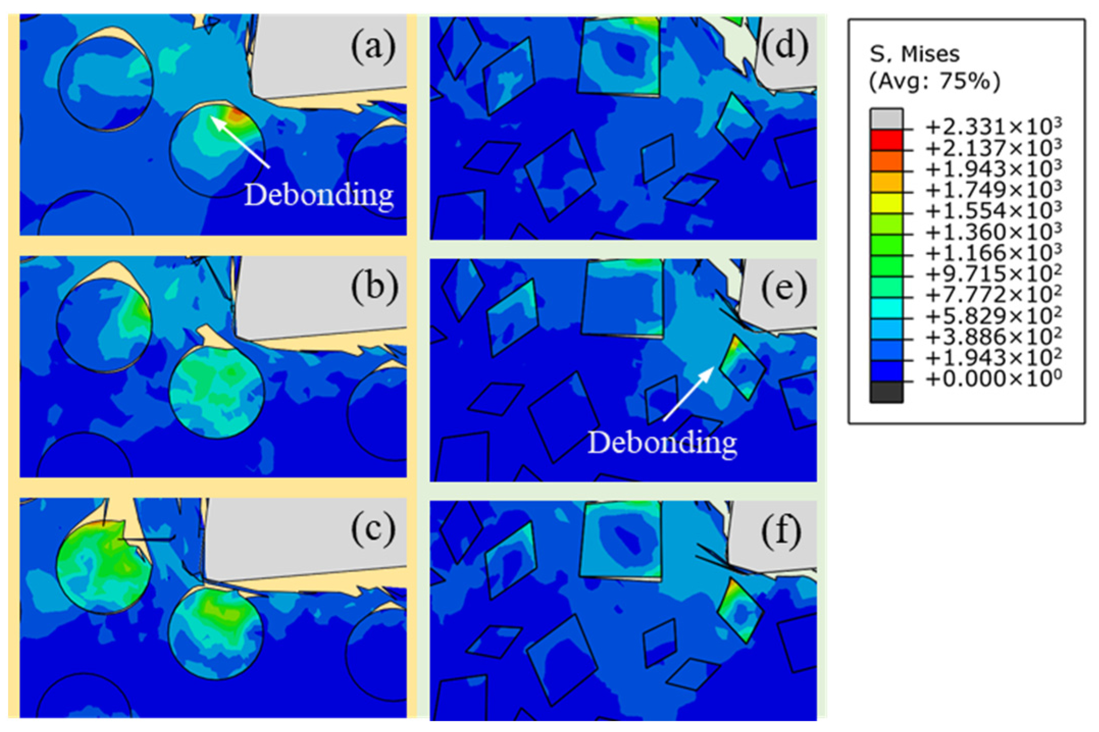 Micromachines 12 00953 g006 550