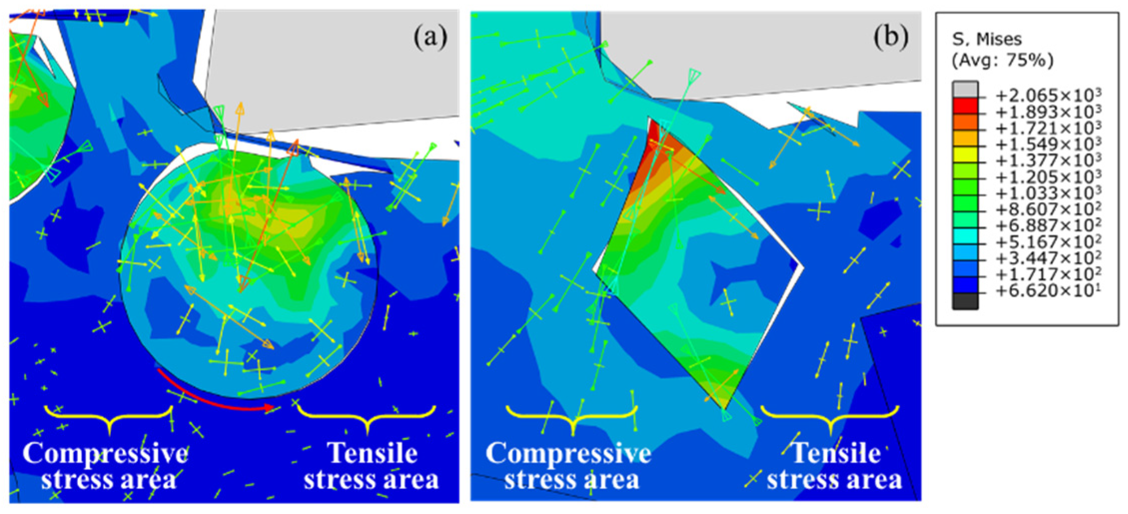 Micromachines 12 00953 g008 550