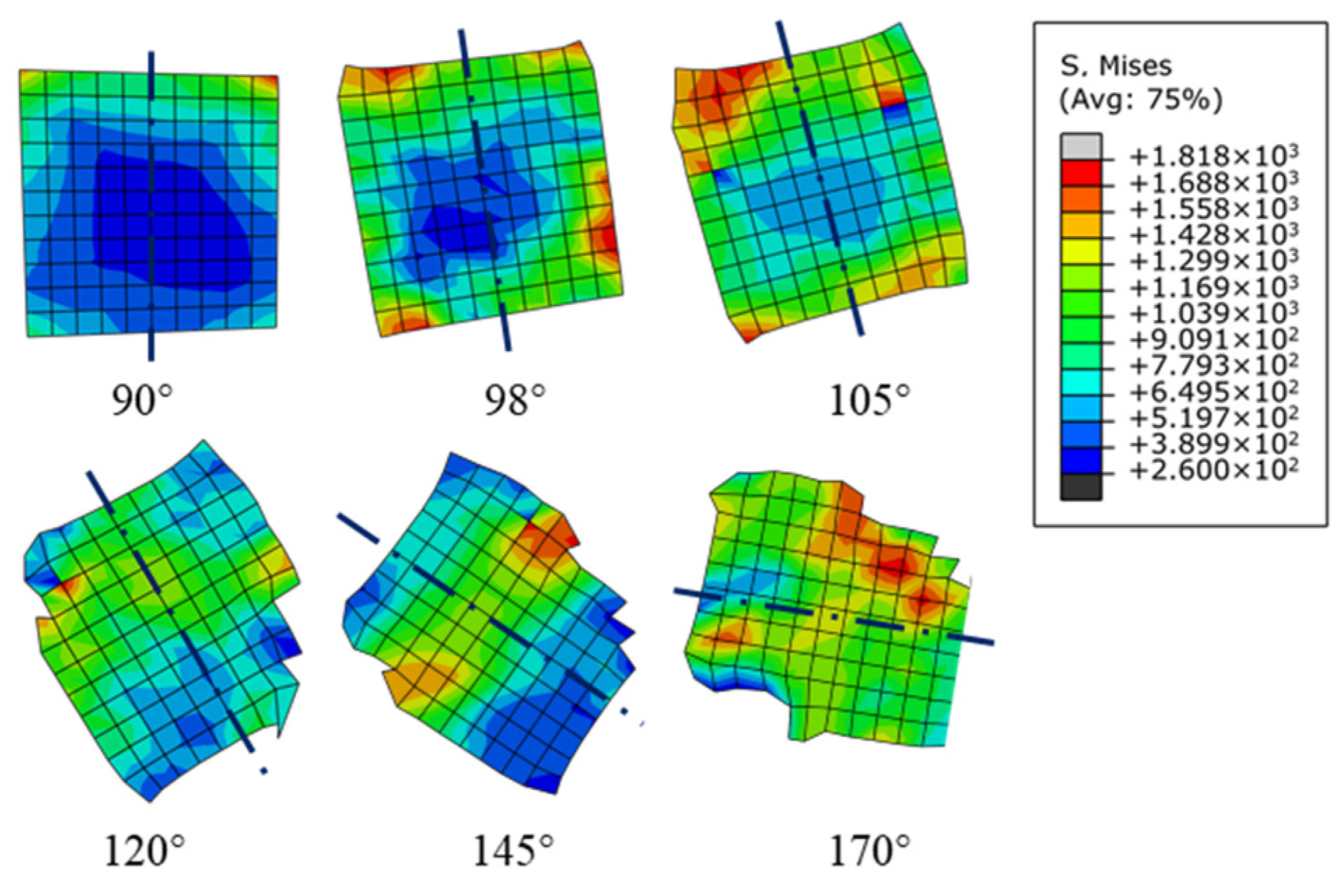 Micromachines 12 00953 g009 550