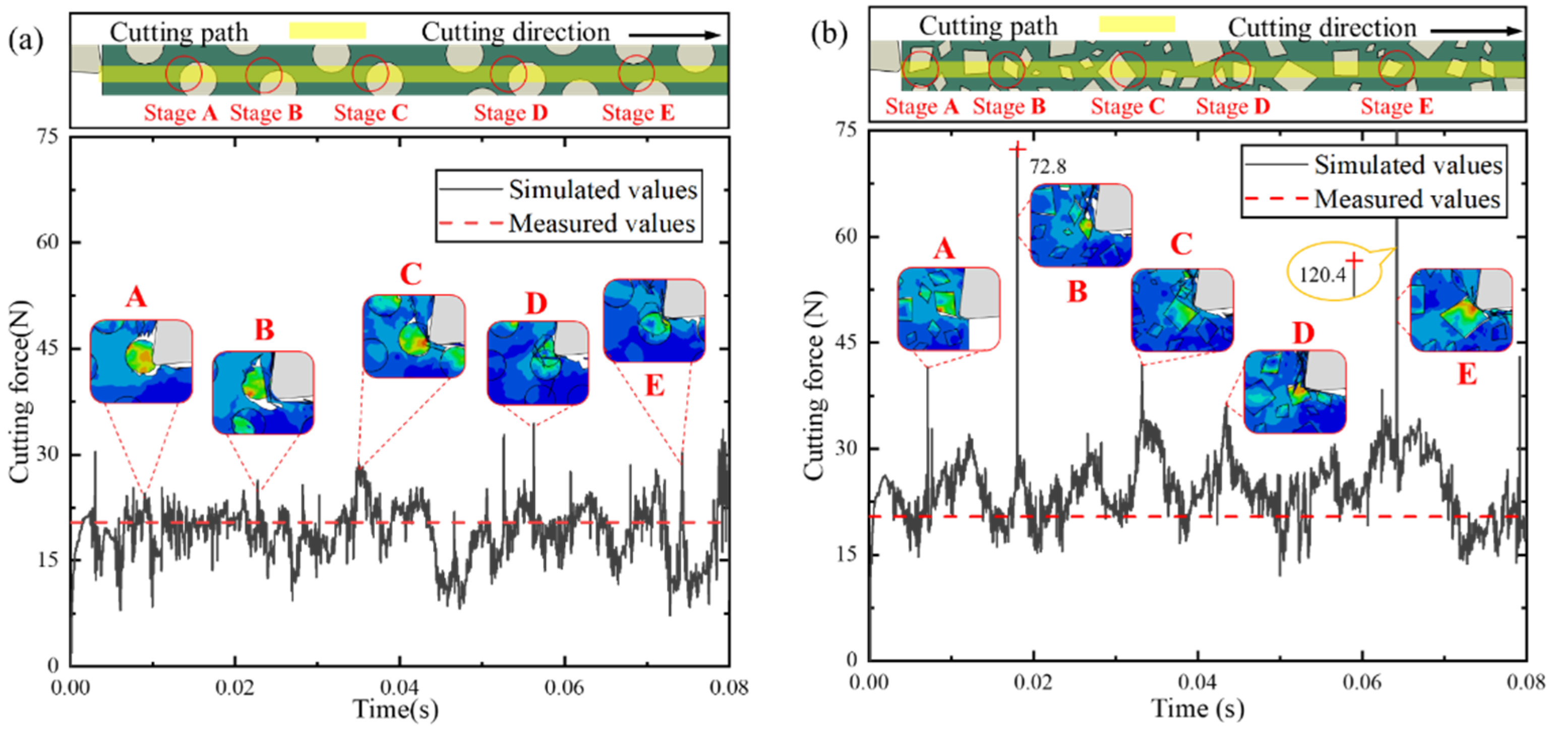 Micromachines 12 00953 g010 550