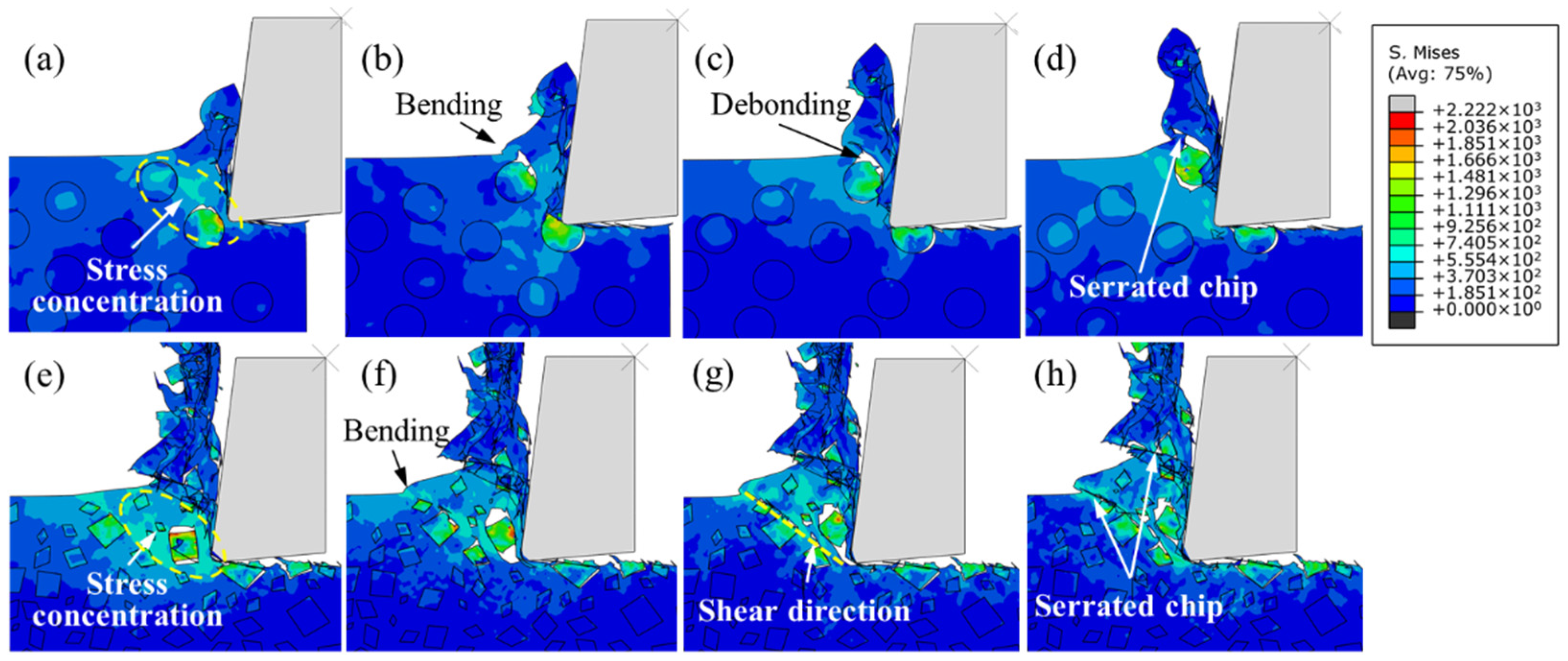 Micromachines 12 00953 g011 550