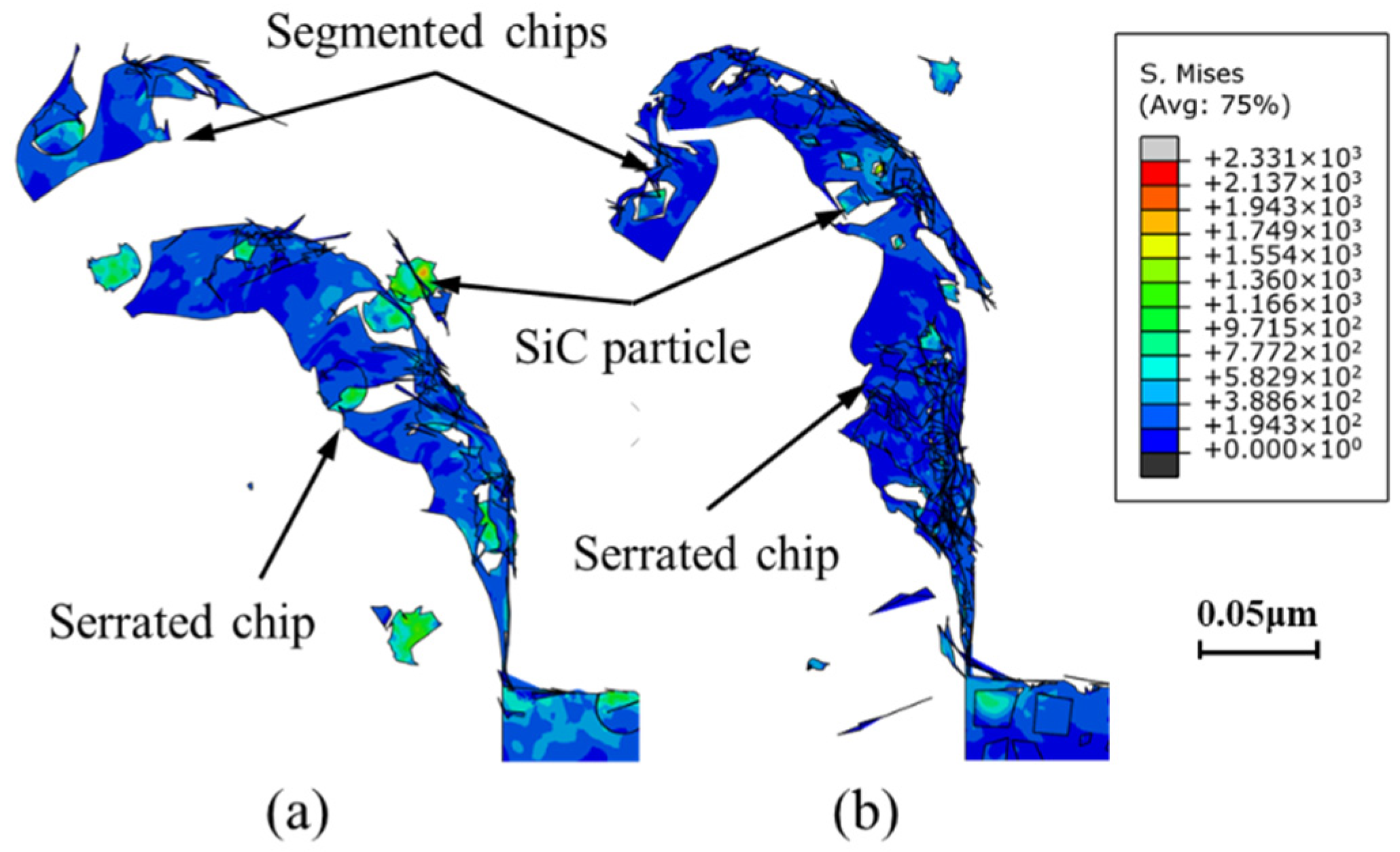 Micromachines 12 00953 g012 550