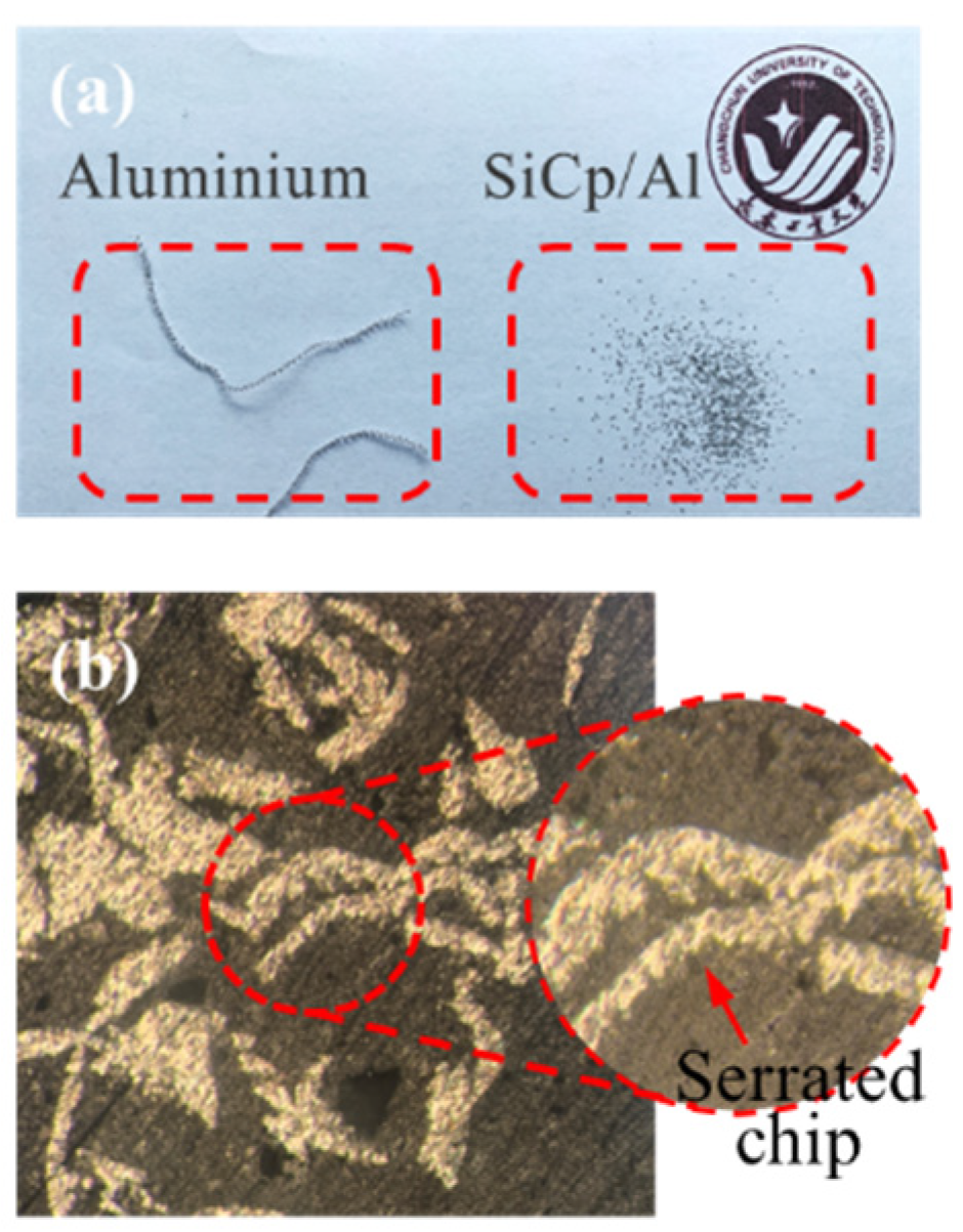 Micromachines 12 00953 g013 550