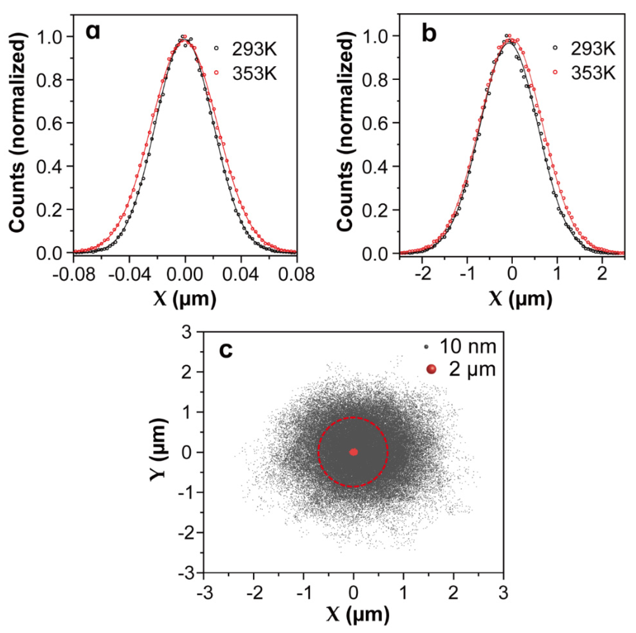 Micromachines 12 00954 g003 Micromachines 12 00954 g003